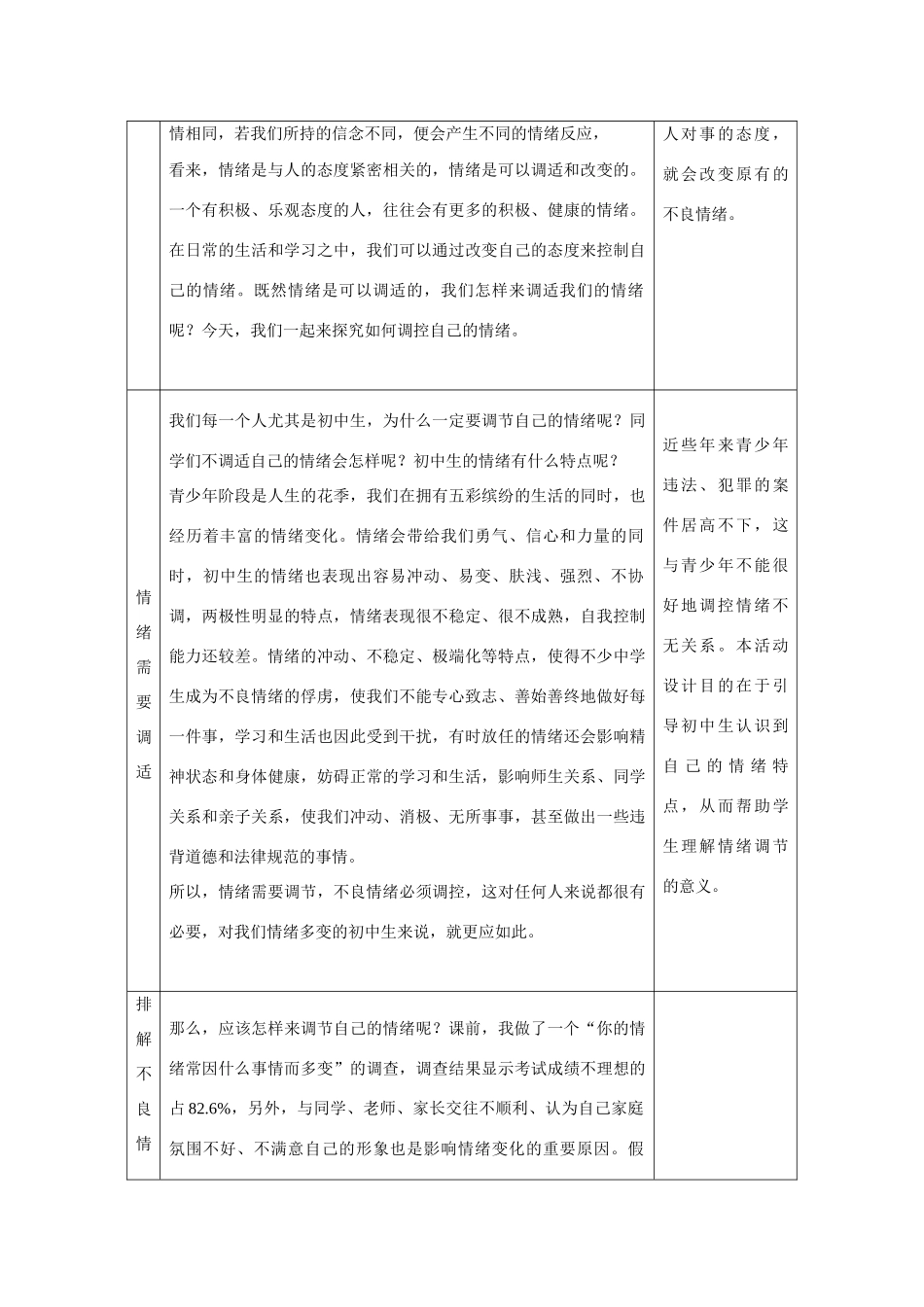 七年级政治上册《调控情绪》教学设计 人教新课标版教材_第3页