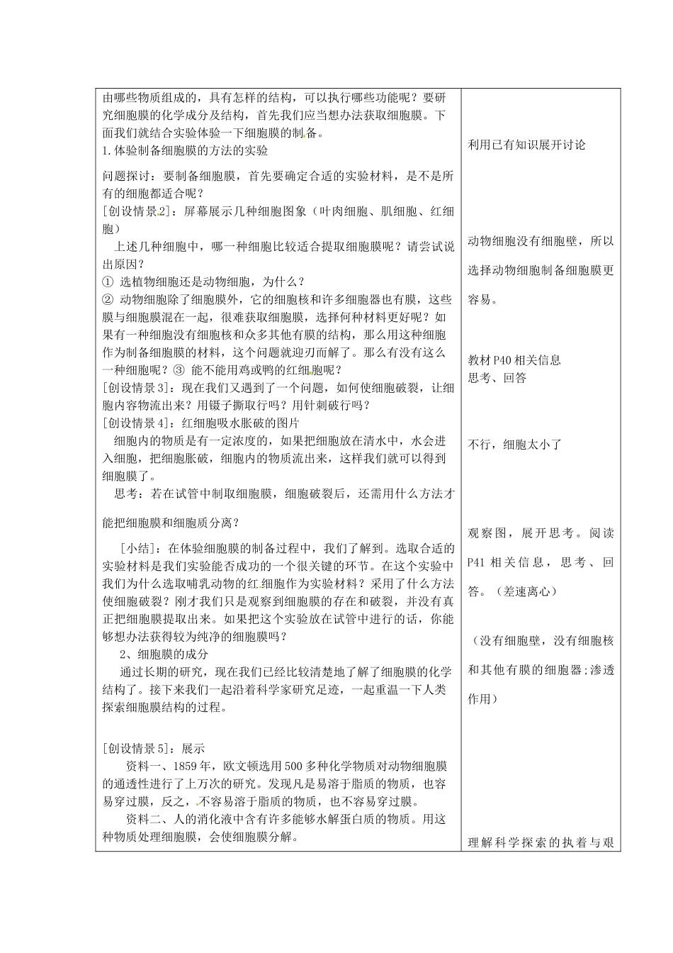 云南省德宏州梁河县第一中学高中生物 3.1 系统的边界 细胞膜教案1_第2页