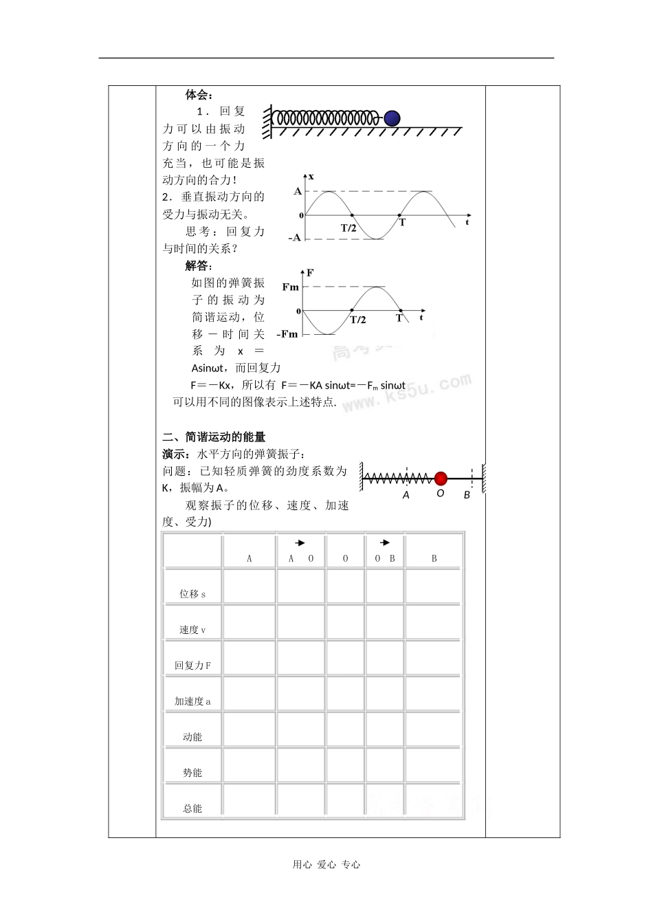 高中物理：1.2《简谐运动的力和能量特征》教案（粤教版选修3-4）(1)_第2页