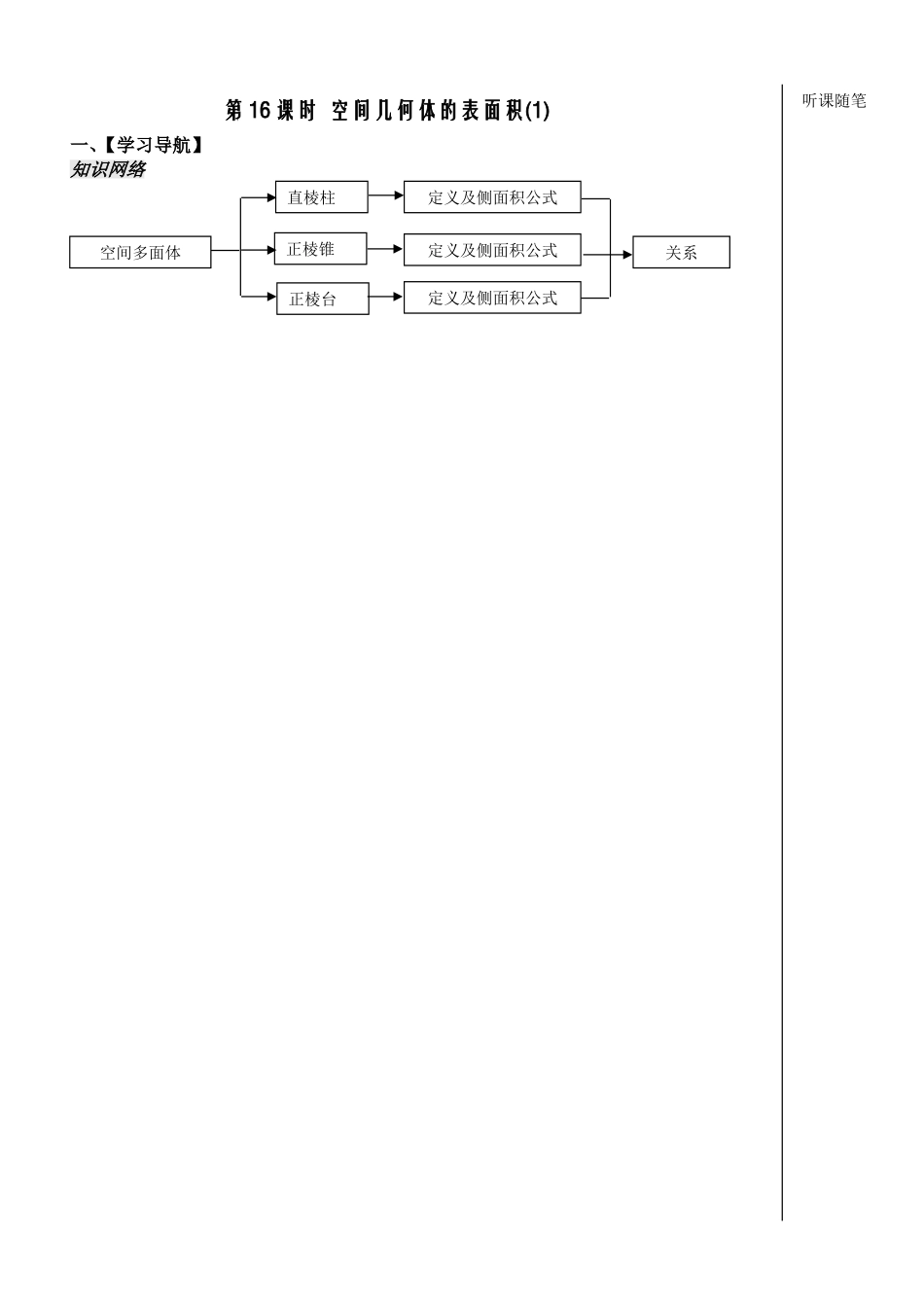 立体几何第16课时_第1页