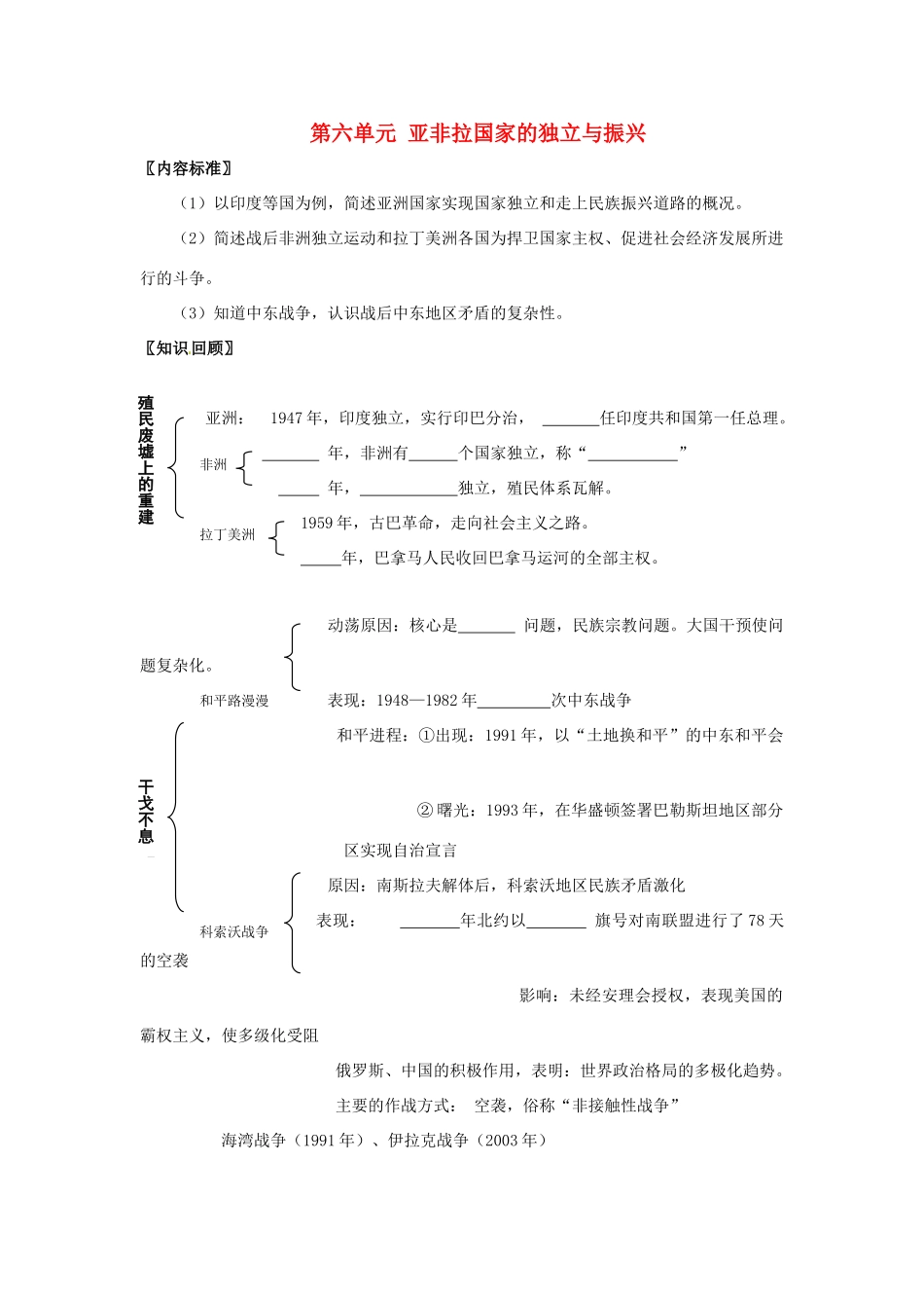 九年级历史下册 第六单元《亚非拉国家的独立和振兴》学案 人教新课标版_第1页