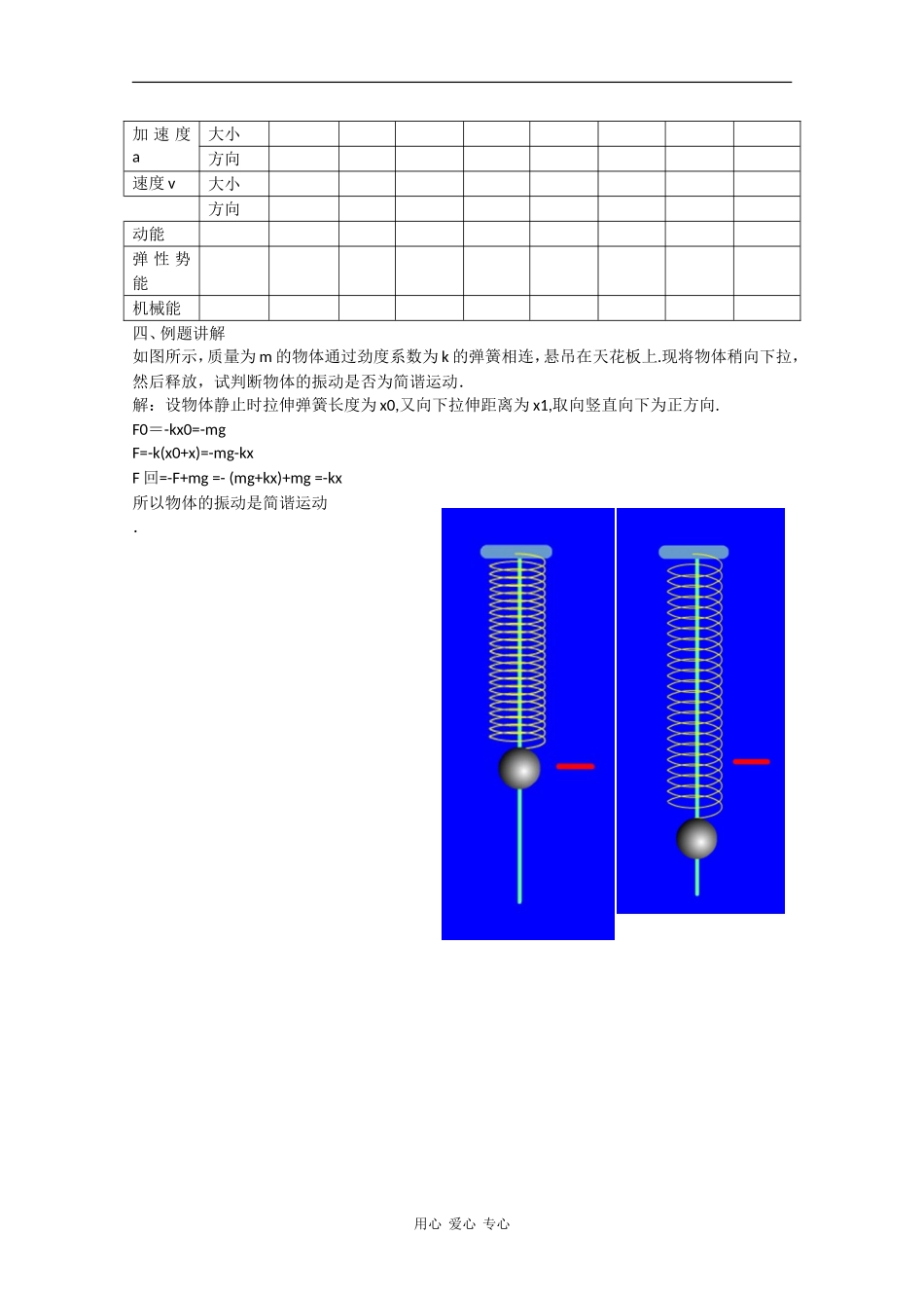 高中物理：1.2《简谐运动的力和能量特征》教案（粤教版选修3-4）_第3页
