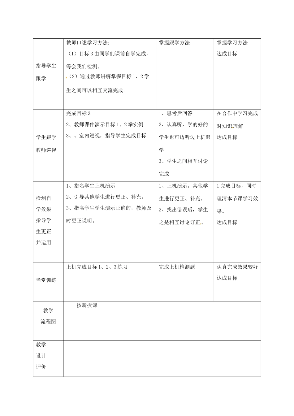 高中信息技术上册《第7课 图形化操作界面（一）》教案-人教版高中上册信息技术教案_第3页
