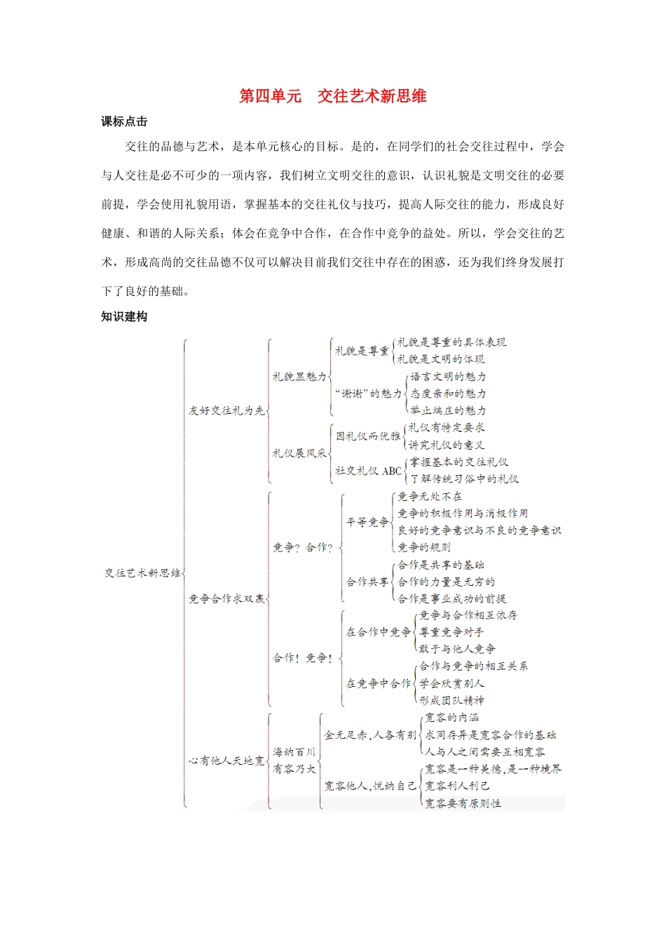 八年级政治上册 第七课《友好交往礼为先》学案 人教新课标版_第1页