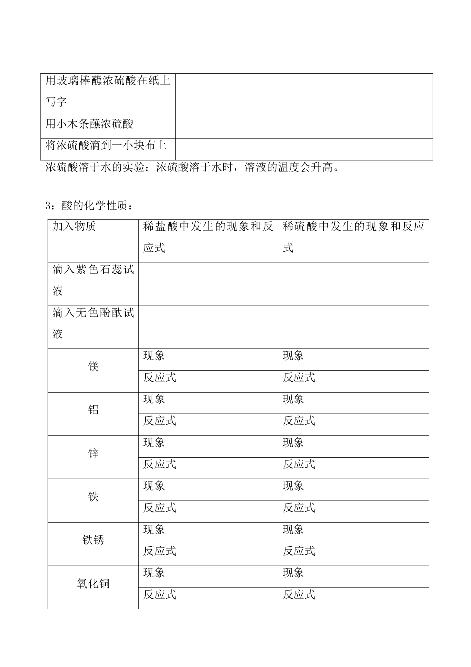 九年级化学上册10.1常见的酸和碱学案人教新课标版_第2页
