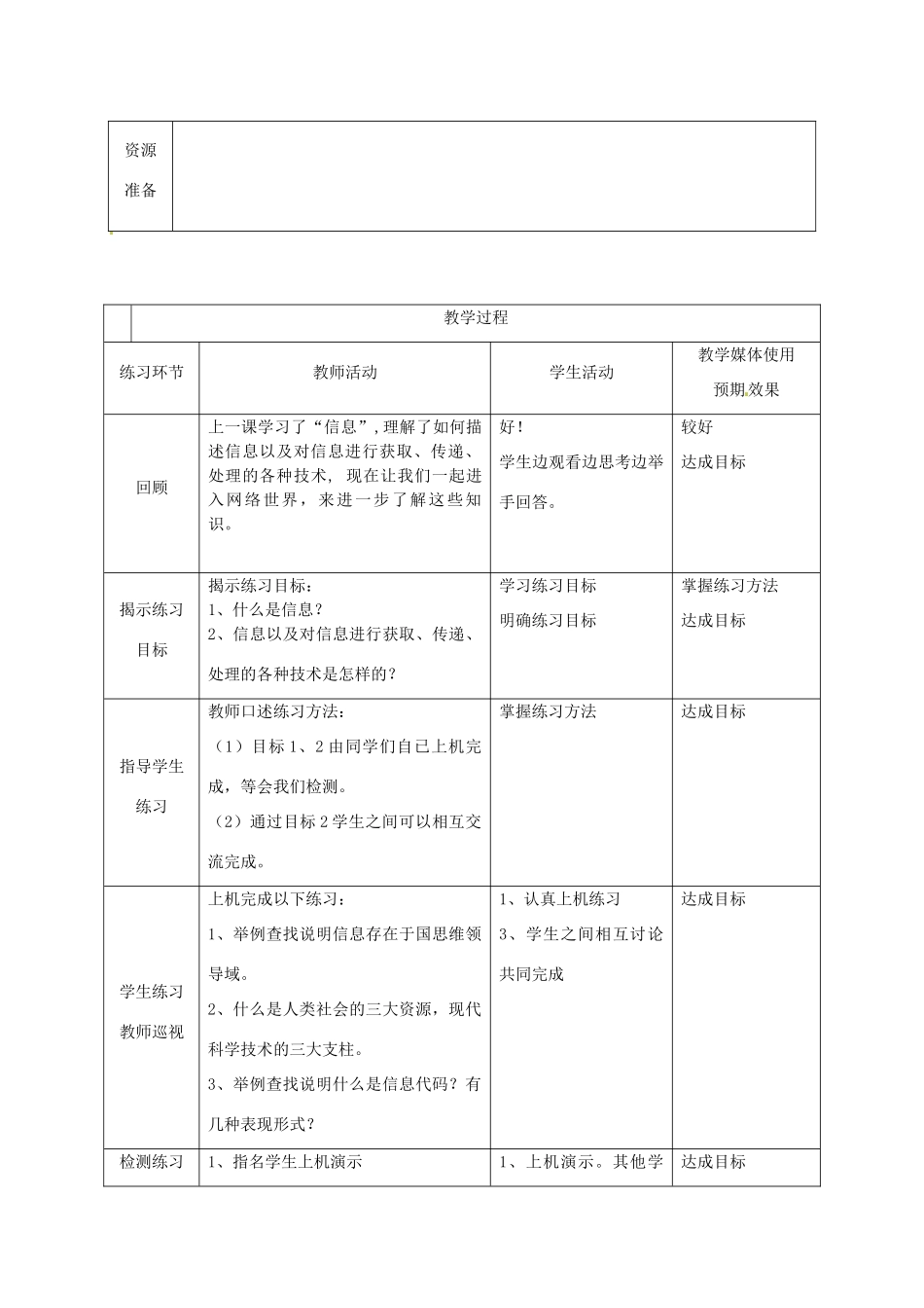 高中信息技术上册《第2课 信息与信息技术》教案-人教版高中上册信息技术教案_第2页