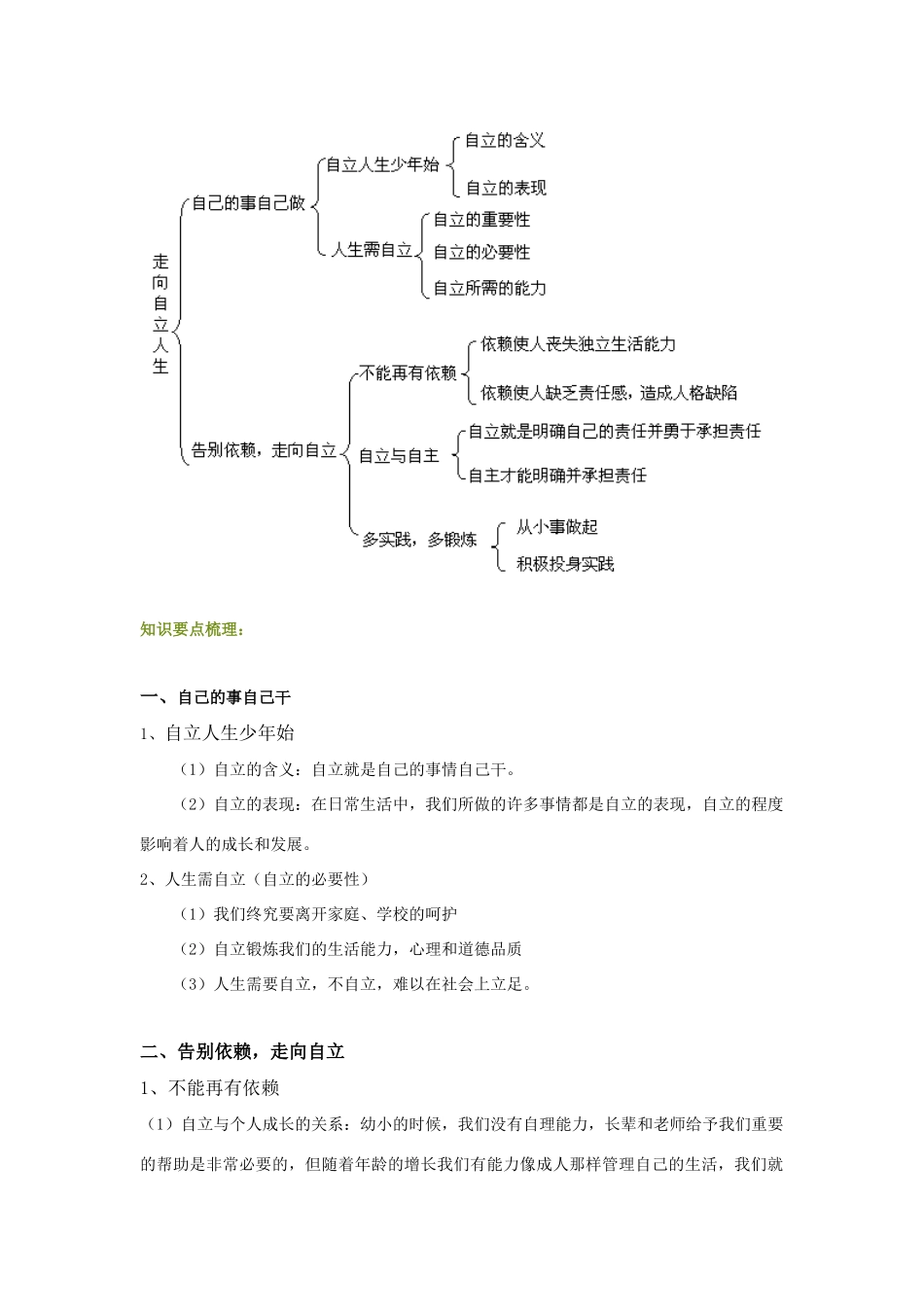 七年级政治下册 第三课 走向自立人生教学设计 人教新课标版教材_第2页