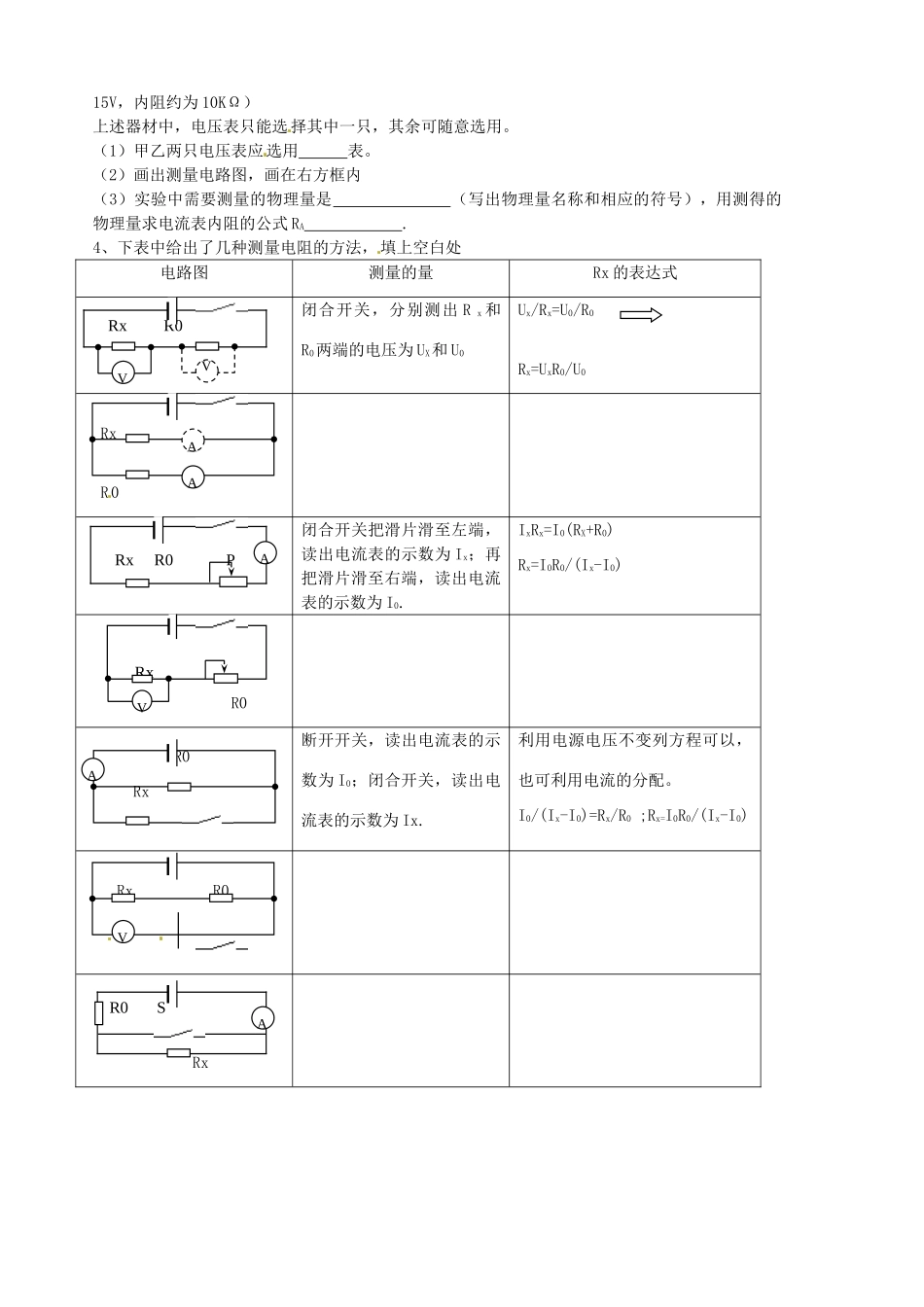 八年级物理下册《7.4欧姆定律复习专题-多种方法测电阻》学案 （无答案） 人教新课标版_第2页