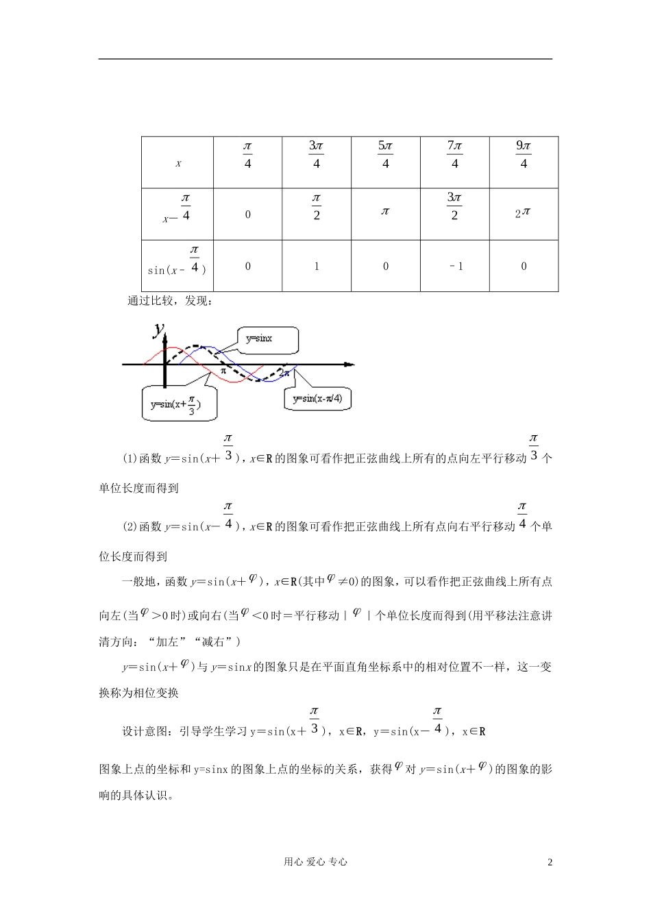 山东省临清市高一数学 1.5函数的图象教案 新人教A版_第2页