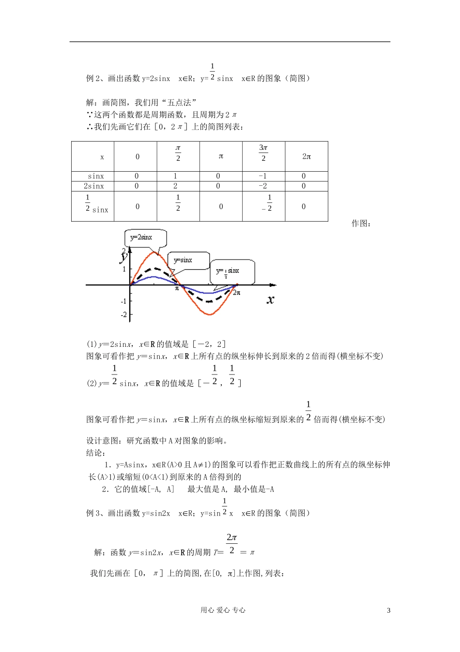 山东省临清市高一数学 1.5函数的图象教案 新人教A版_第3页