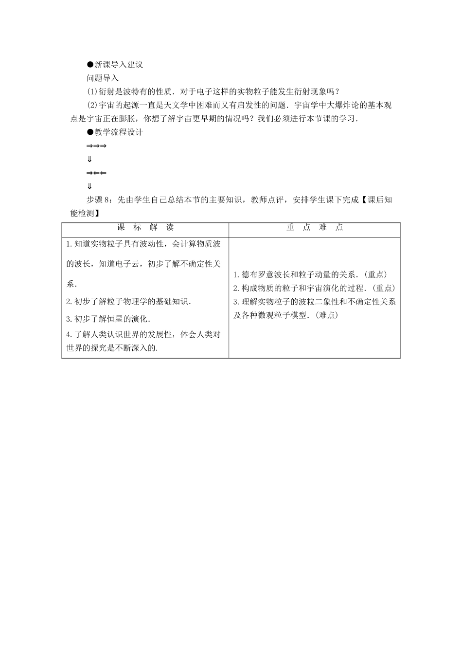 高中物理 第5章 波与粒子 5.3 实物粒子的波粒二象性 5.4“基本粒子”与恒星演化教案 鲁科版选修3-5-鲁科版高二选修3-5物理教案_第2页