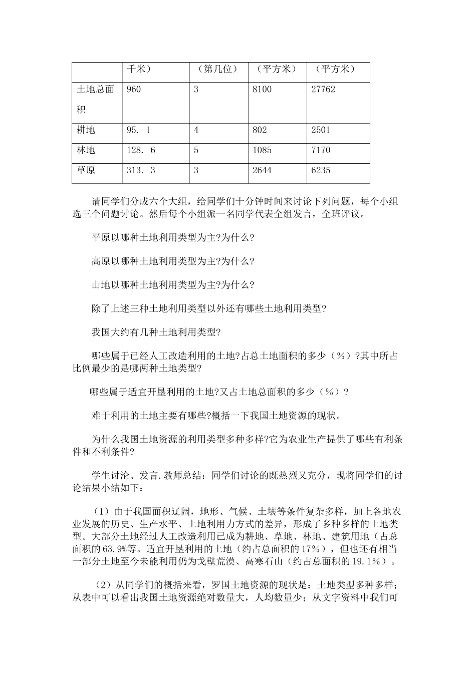 06.3 土地资源_第3页
