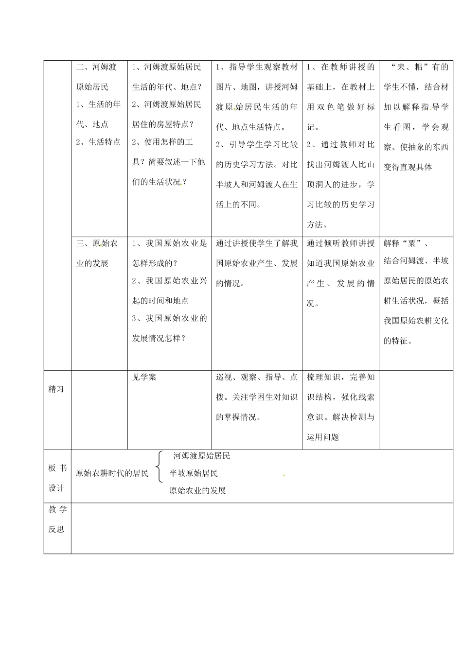 （秋季版）吉林省通化市七年级历史上册 第1单元 第2课《原始农耕生活》导学案 新人教版-新人教版初中七年级上册历史学案_第2页