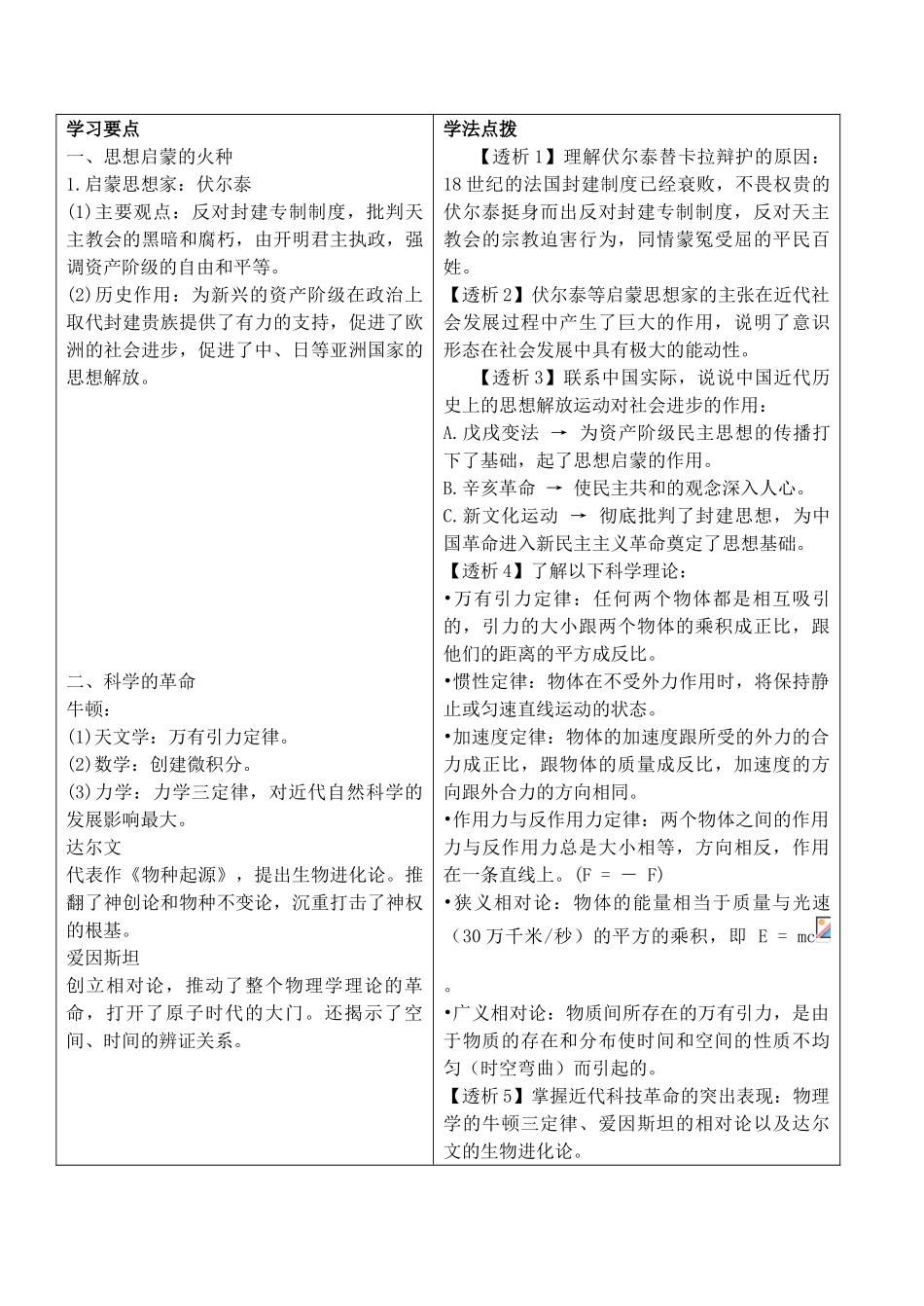 九年级历史上册 第22课 科学和思想的力量导学案2 新人教版-新人教版初中九年级上册历史学案_第2页