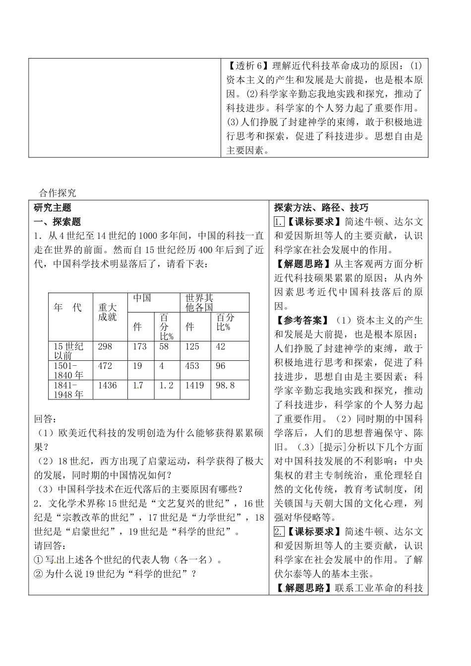 九年级历史上册 第22课 科学和思想的力量导学案2 新人教版-新人教版初中九年级上册历史学案_第3页