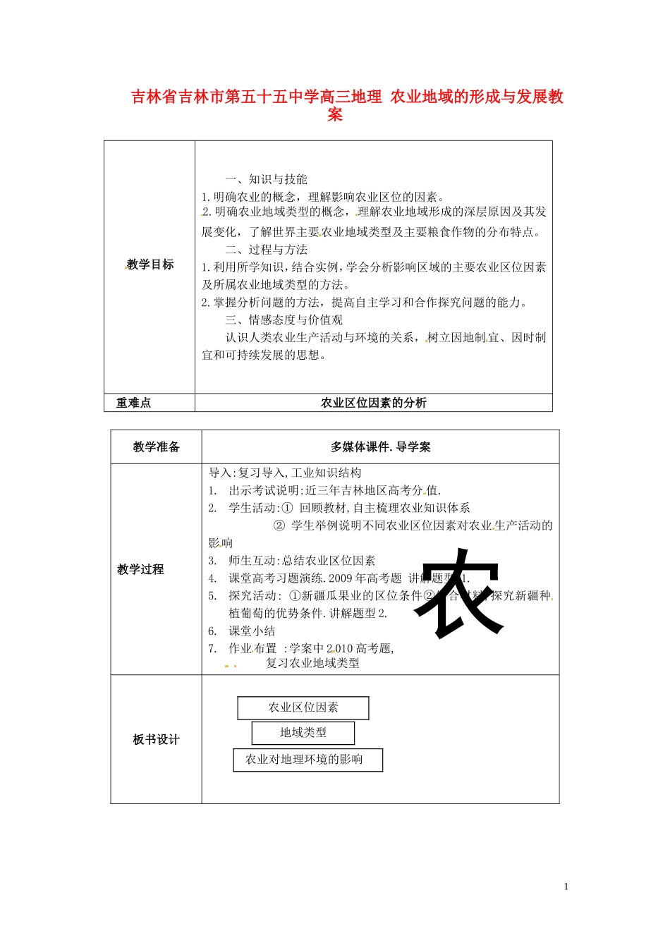 吉林省吉林市第五十五中学高三地理 农业地域的形成与发展教案_第1页