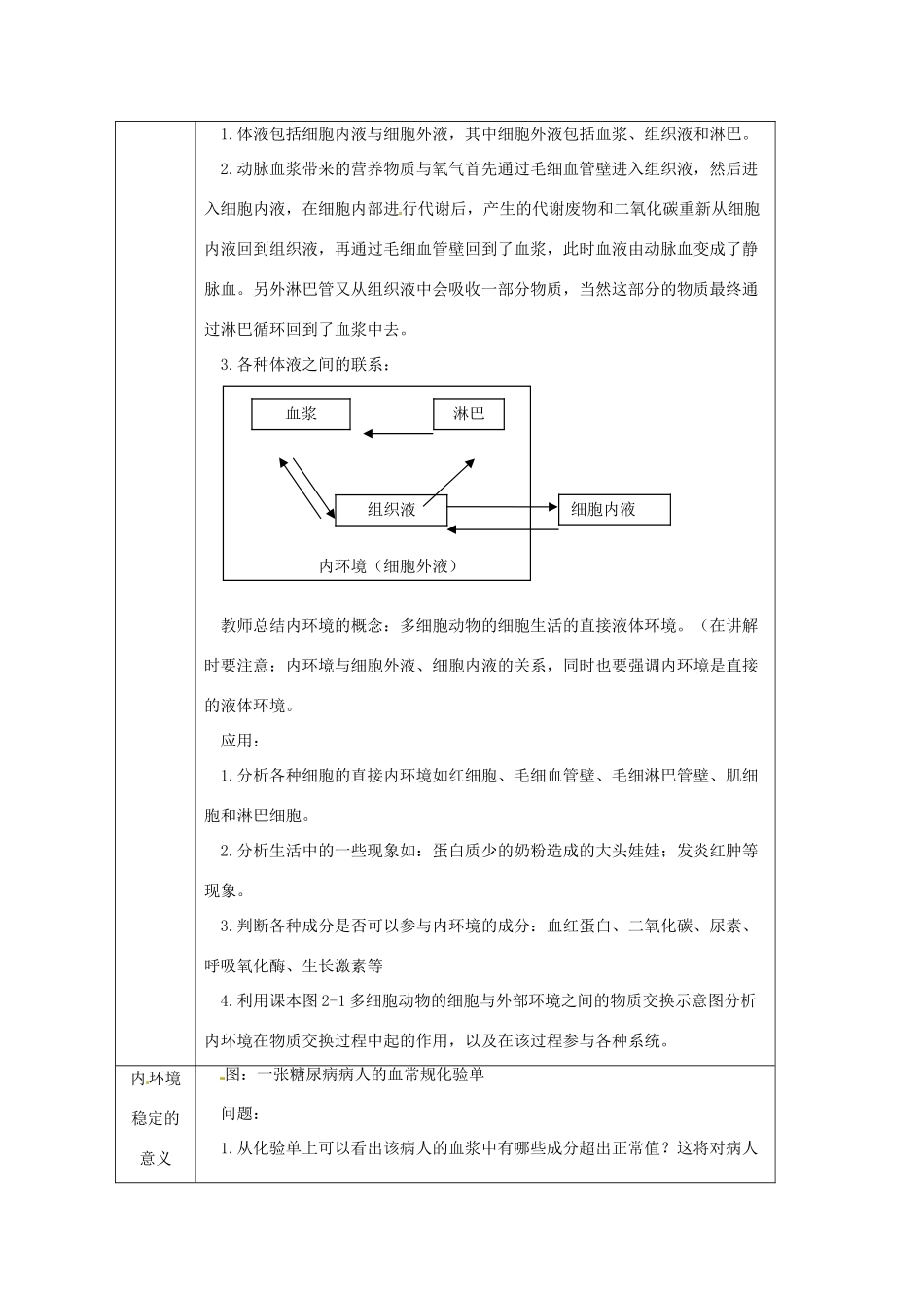 浙江省义乌三中高中生物《内环境与稳态》教案 浙科版必修1_第3页