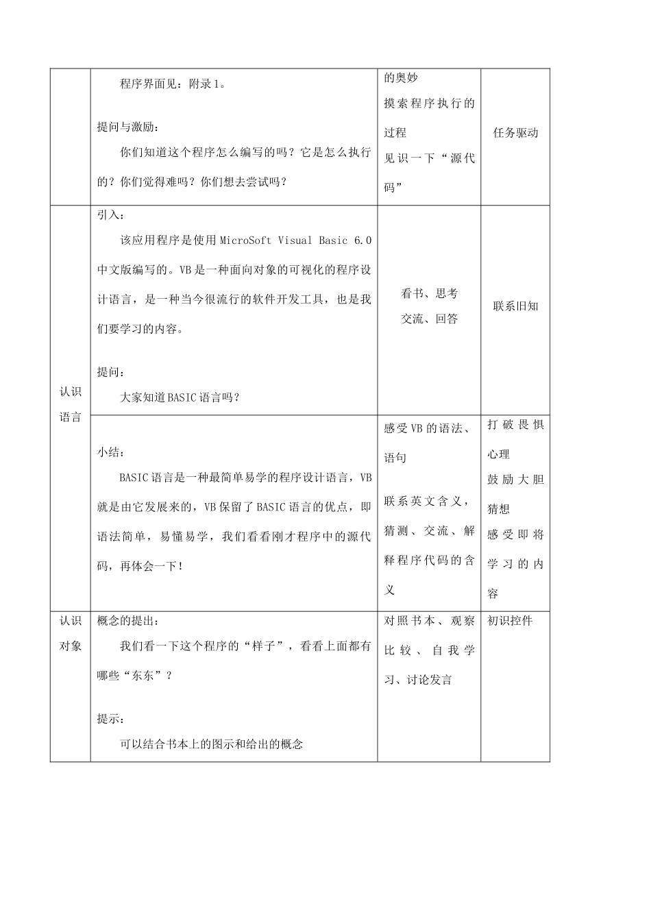 信息技术必修《面向对象程序设计的基本概念》教学设计_第3页