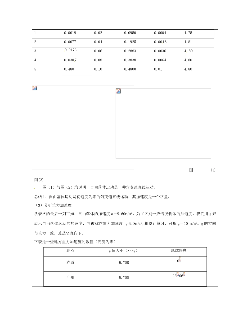 广东省陆河外国语学校高中物理《2.2 自由落体运动规律》教案 新人教版必修1_第3页