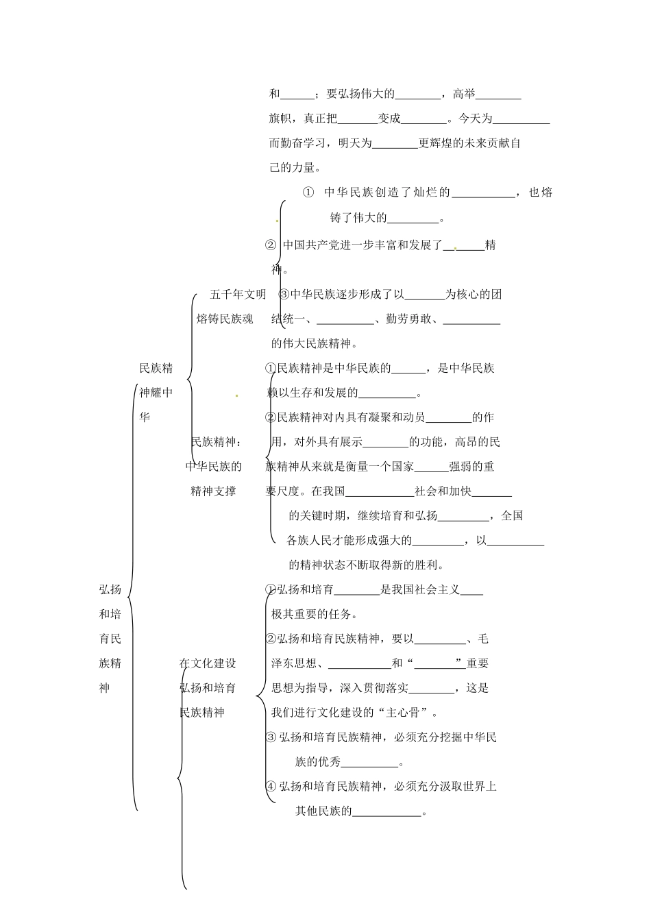 山东省泰安市中考政治专题复习学案七 建设先进文化学案_第2页