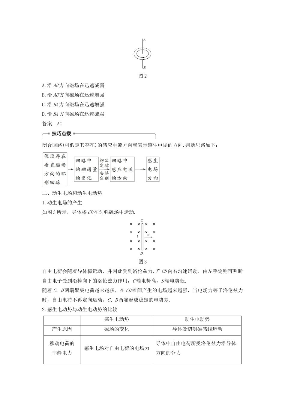 高中物理 第四章 电磁感应现象 5 电磁感应现象的两类情况讲义 新人教版选修3-2-新人教版高三选修3-2物理教案_第3页
