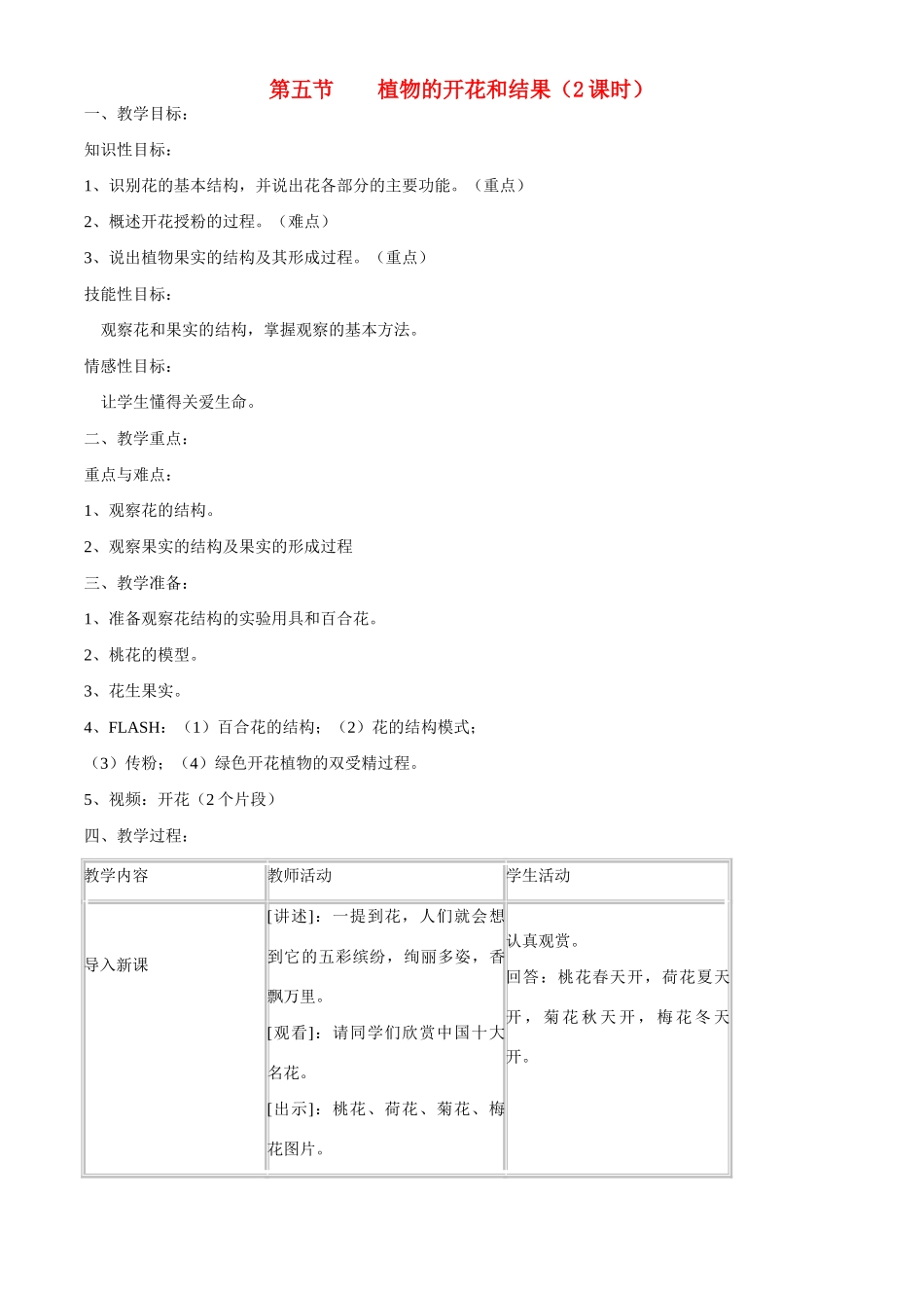 七年级生物上册 5-5植物的开花和结果教学设计苏教版教材_第1页