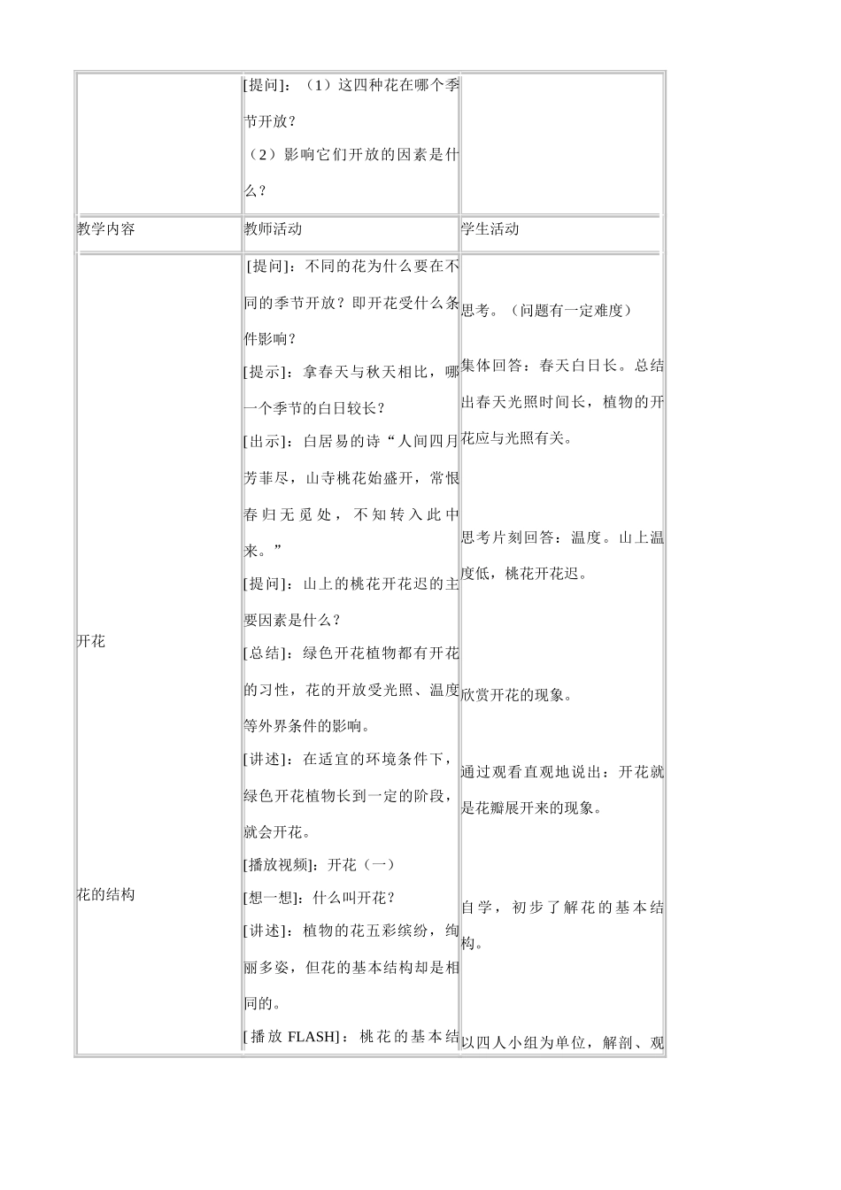 七年级生物上册 5-5植物的开花和结果教学设计苏教版教材_第2页