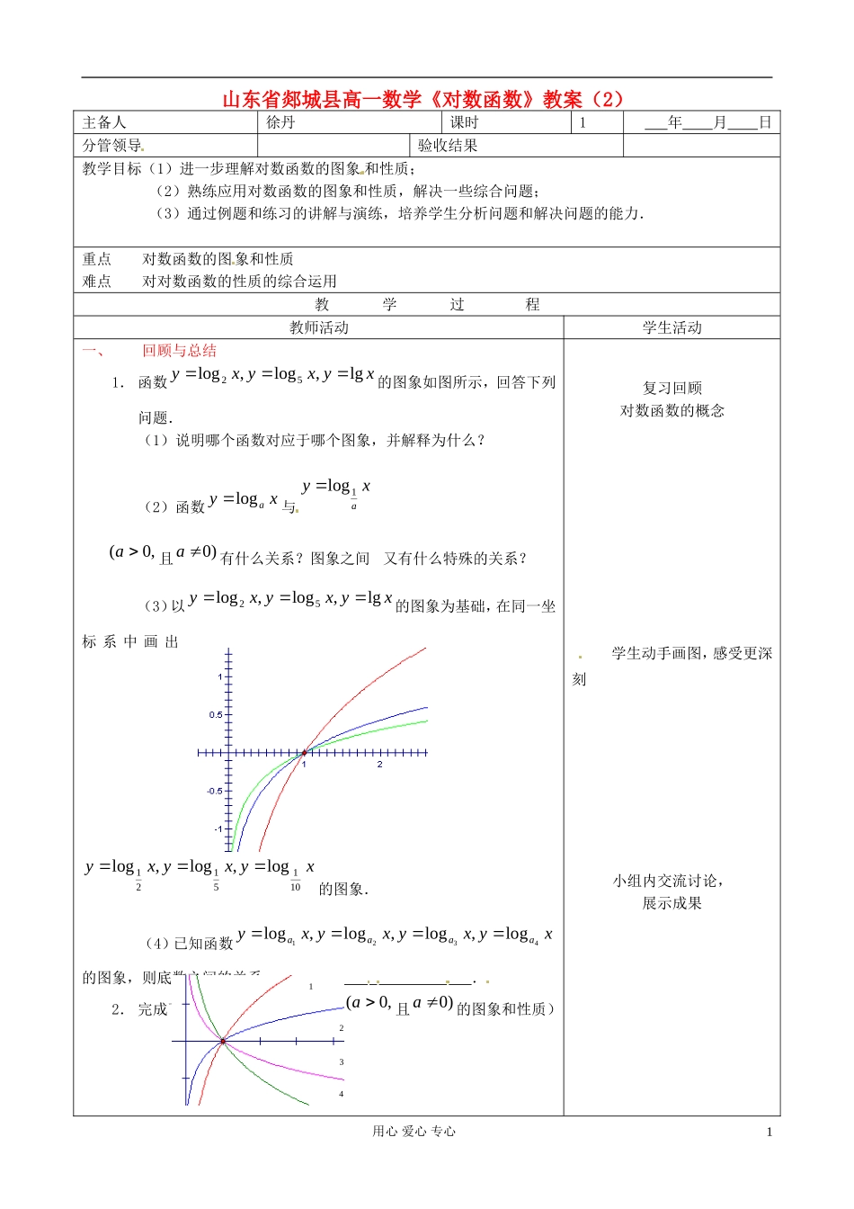 山东省郯城县高一数学《对数函数》教案（2）_第1页