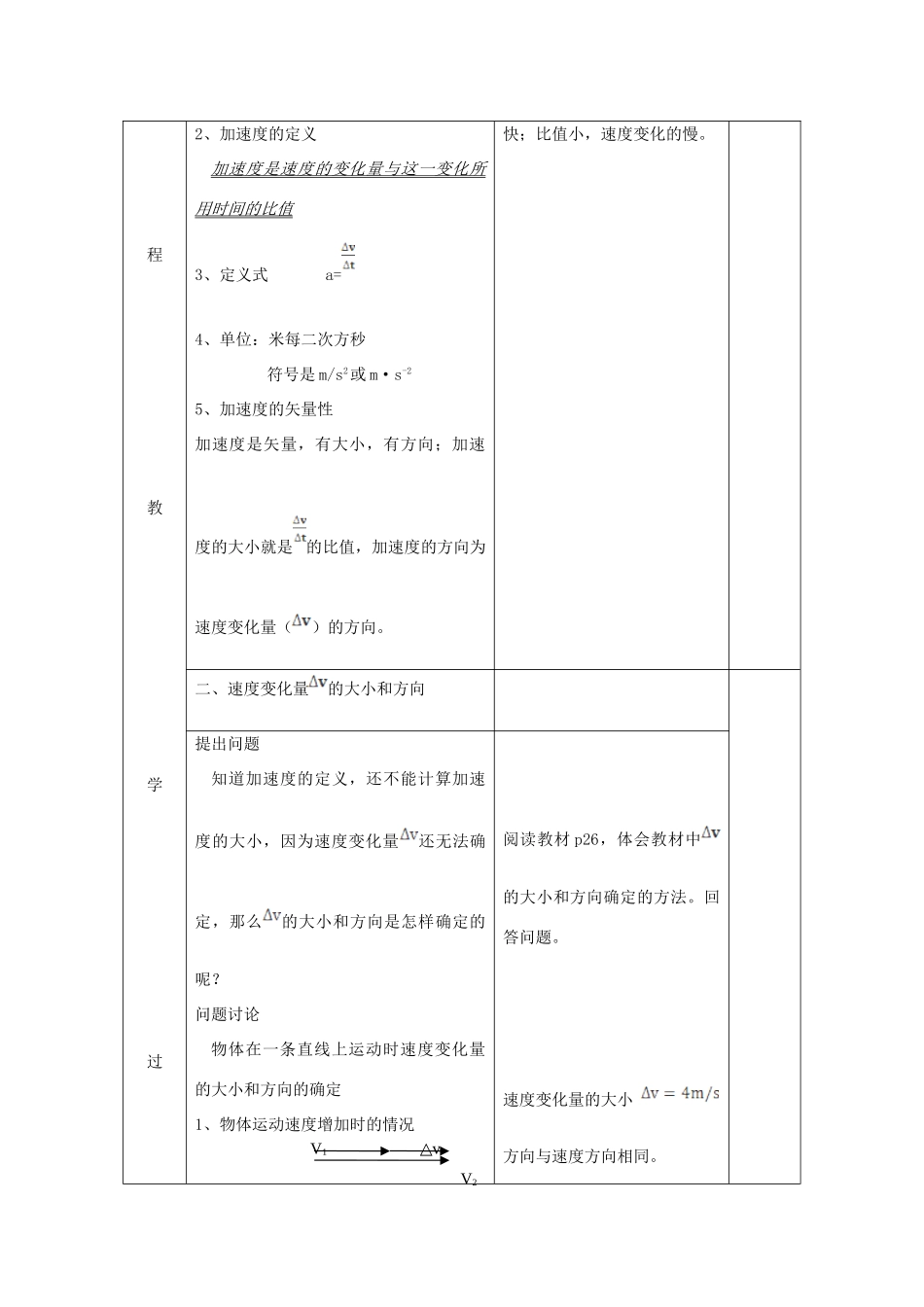 江苏省新沂市第三中学高中物理 第一章《速度变化快慢的描述—加速度》教案（1） 新人教版必修1_第2页