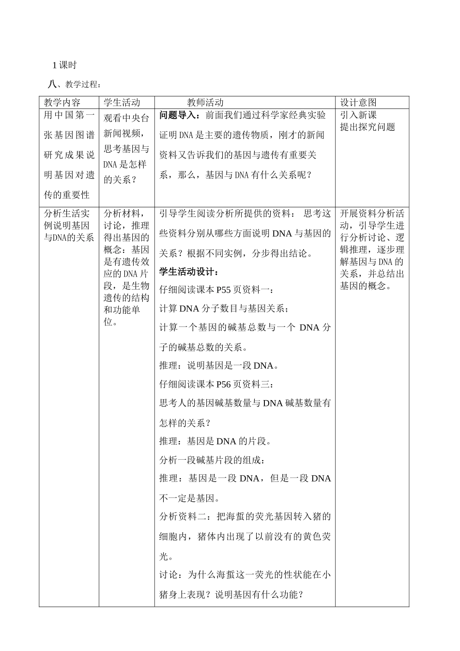 江西南昌实验中学裴丽丽《基因是有遗传效应的DNA片段》_第2页