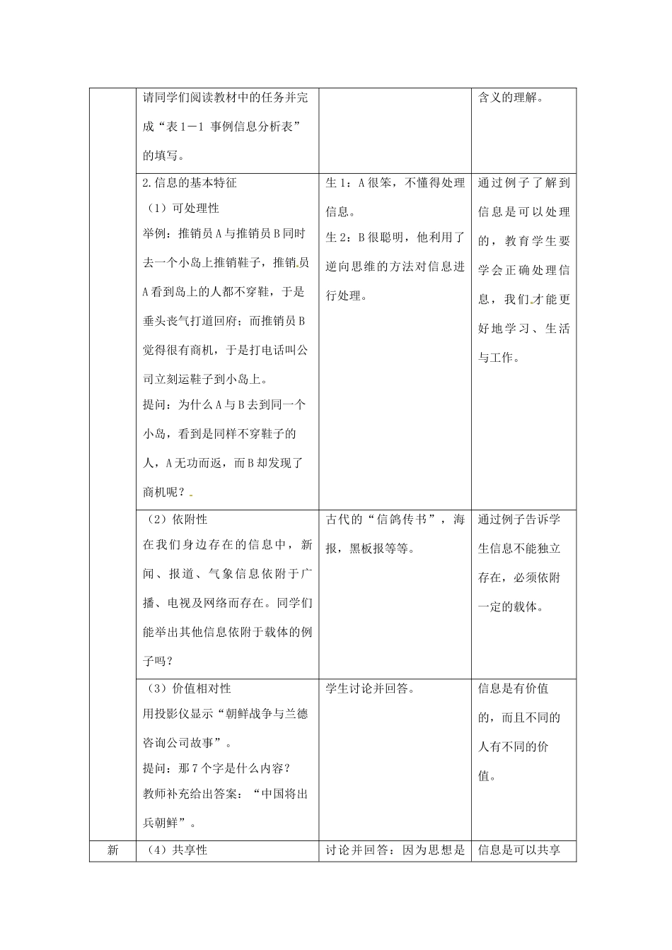 广东省肇庆市高一信息技术 信息及其特征教案_第2页