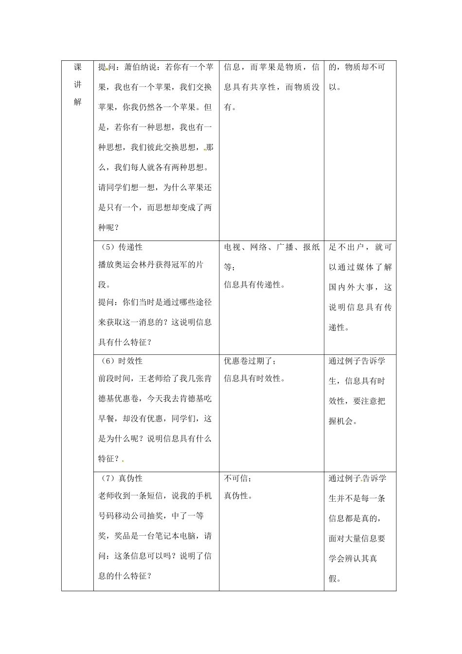 广东省肇庆市高一信息技术 信息及其特征教案_第3页
