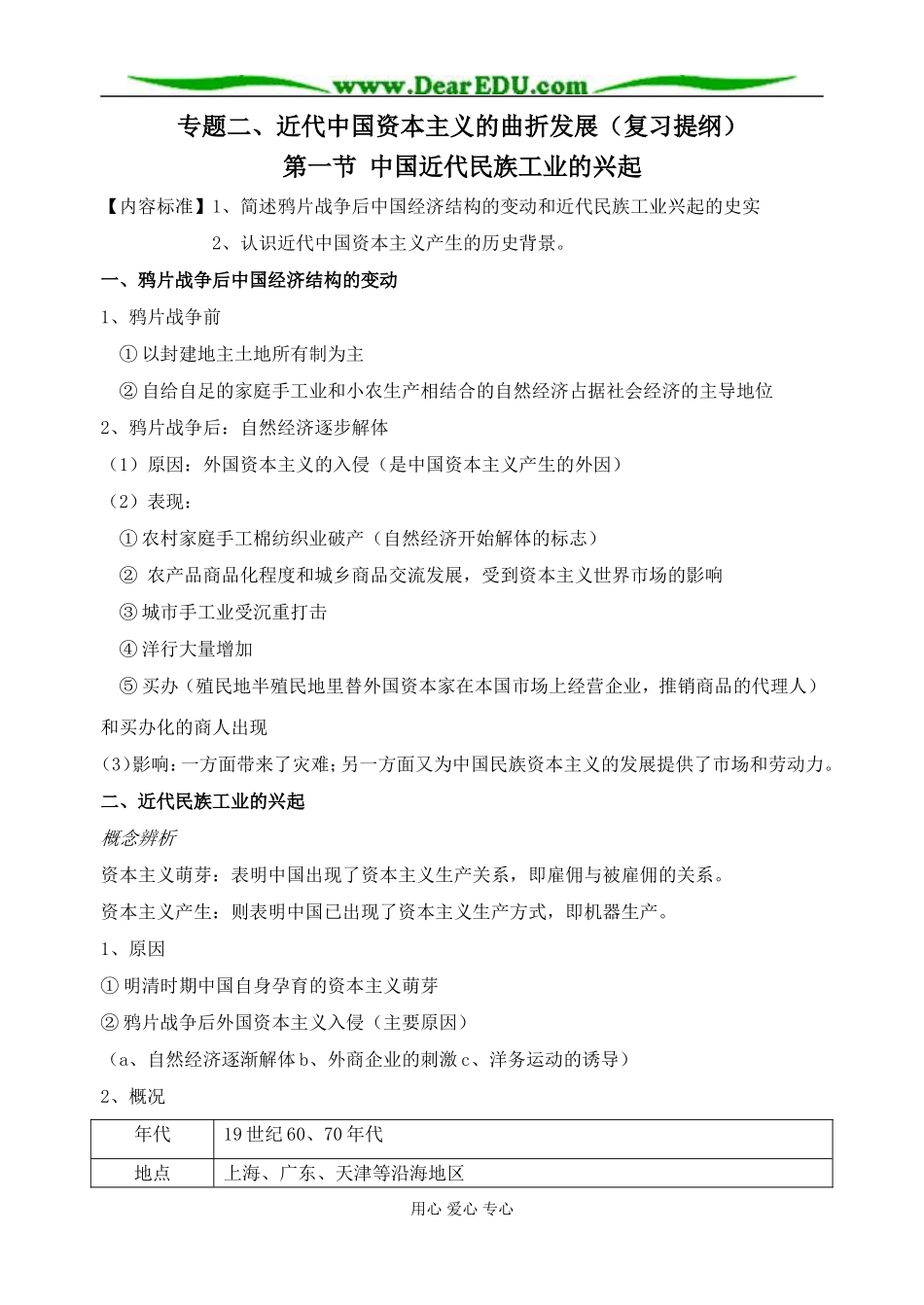 人民版必修2高中历史专题二、近代中国资本主义的曲折发展_第1页