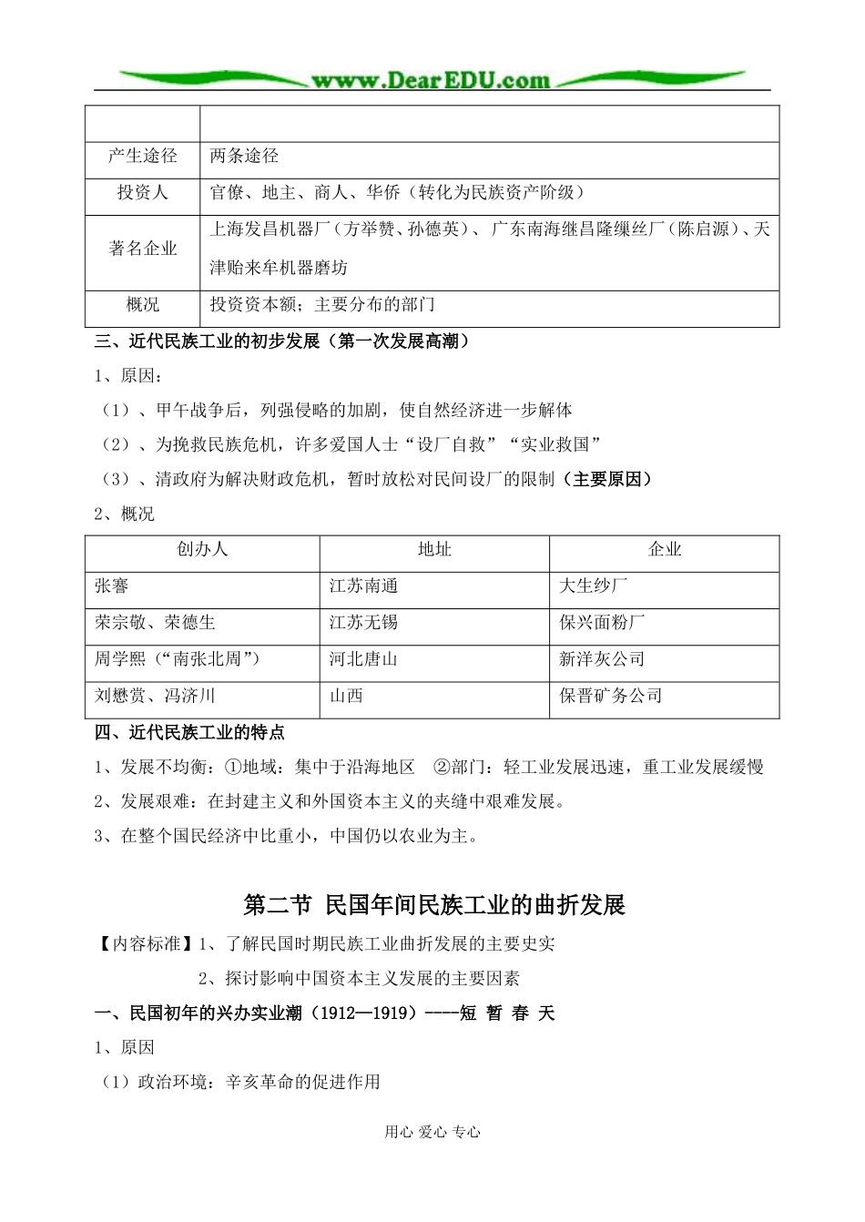 人民版必修2高中历史专题二、近代中国资本主义的曲折发展_第2页