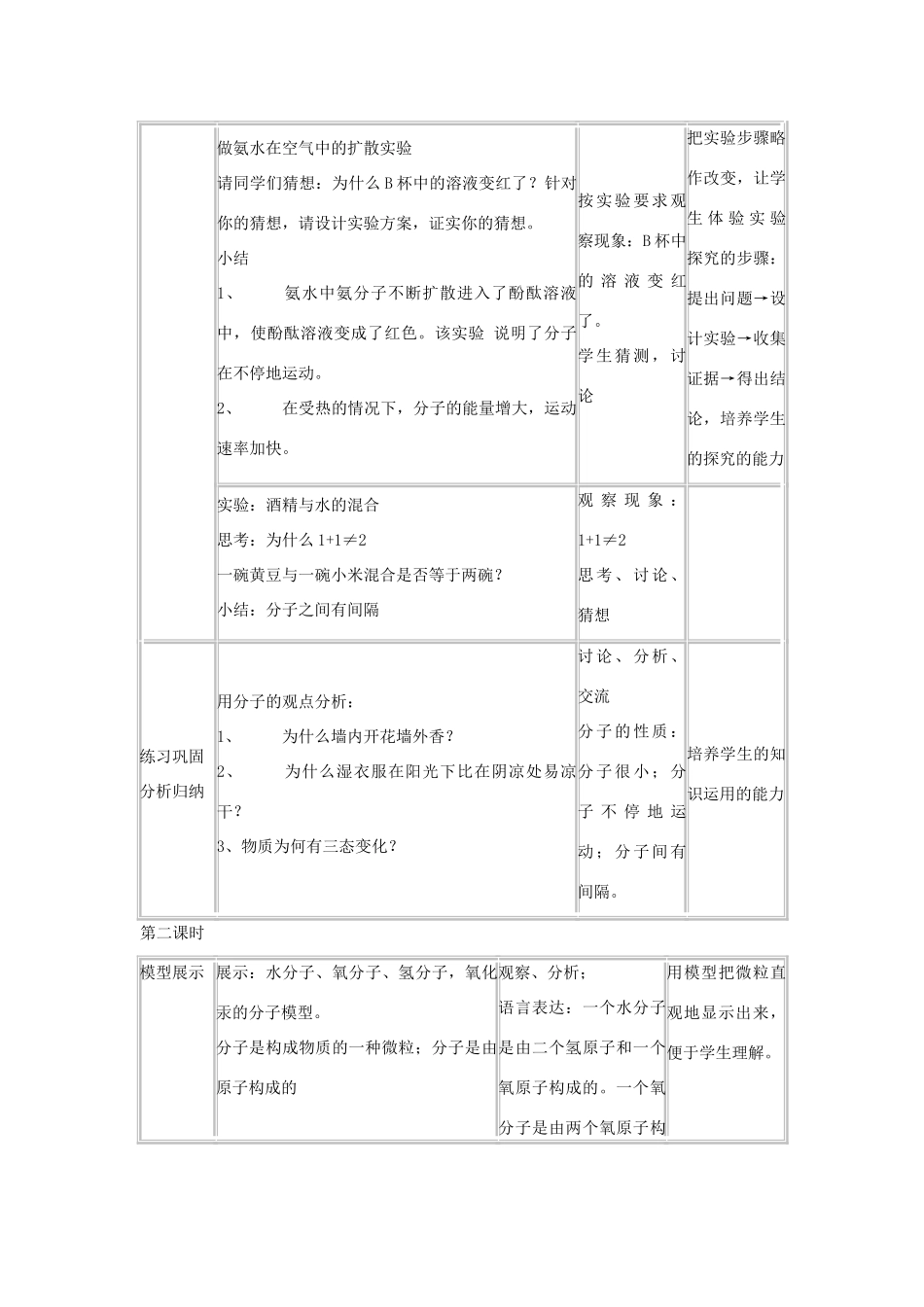 【黄冈零距离】备战2011年化学中考同步创新 第三单元《自然界的水》课题2 分子和原子教案_第3页