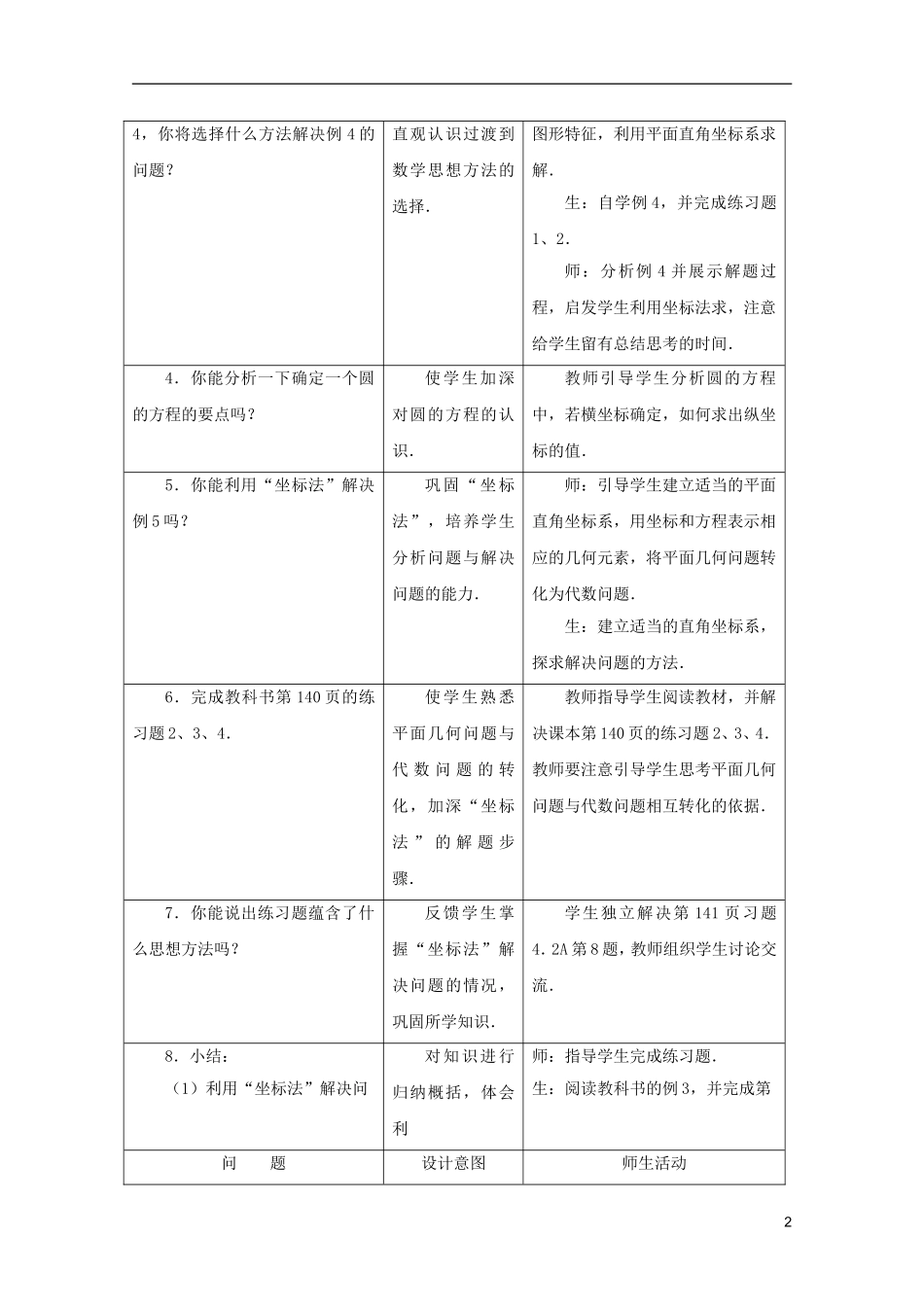 江苏省麒麟中学高中数学 4.2.3直线与圆的方程的应用教案 苏教版必修2_第2页