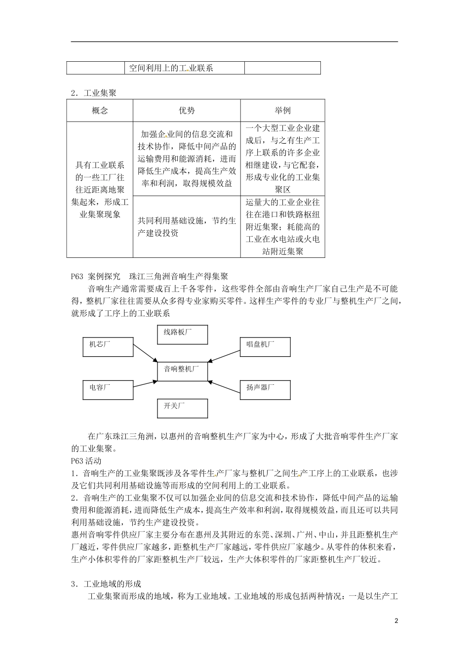 山东省菏泽一中高一地理《工业地域的形成》教案 鲁教版_第2页
