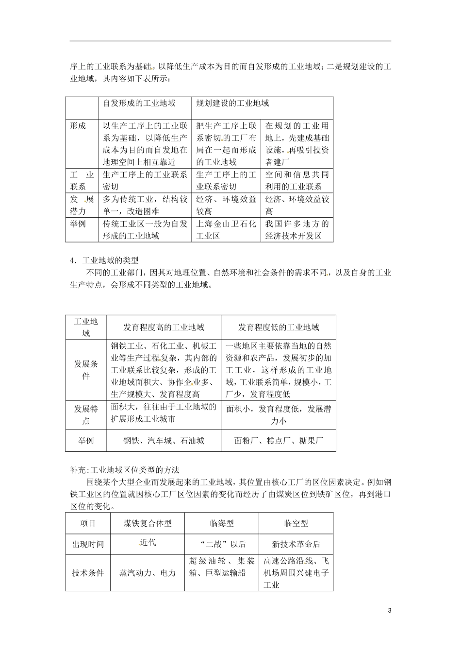 山东省菏泽一中高一地理《工业地域的形成》教案 鲁教版_第3页