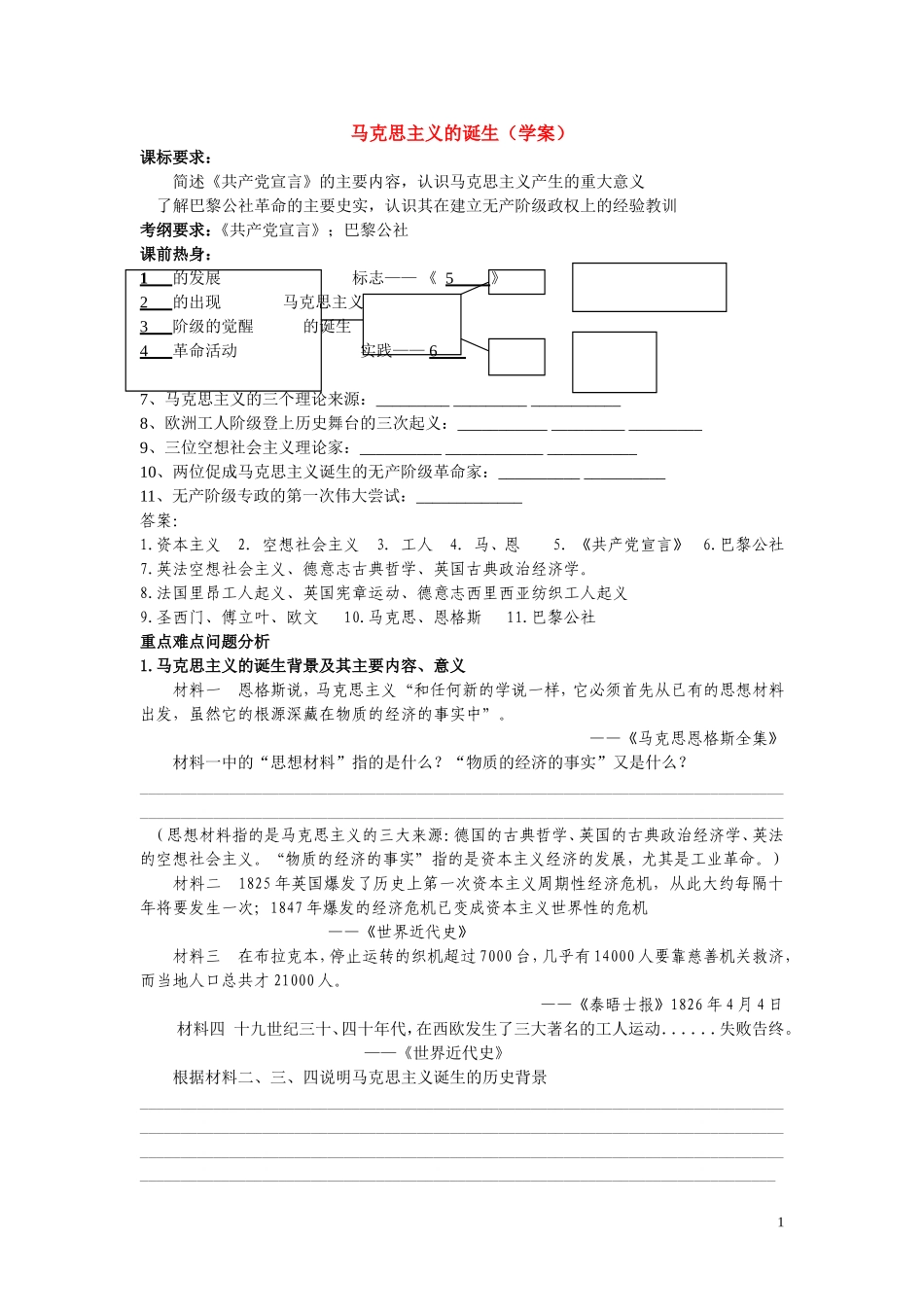 马克思主义的诞生_第1页