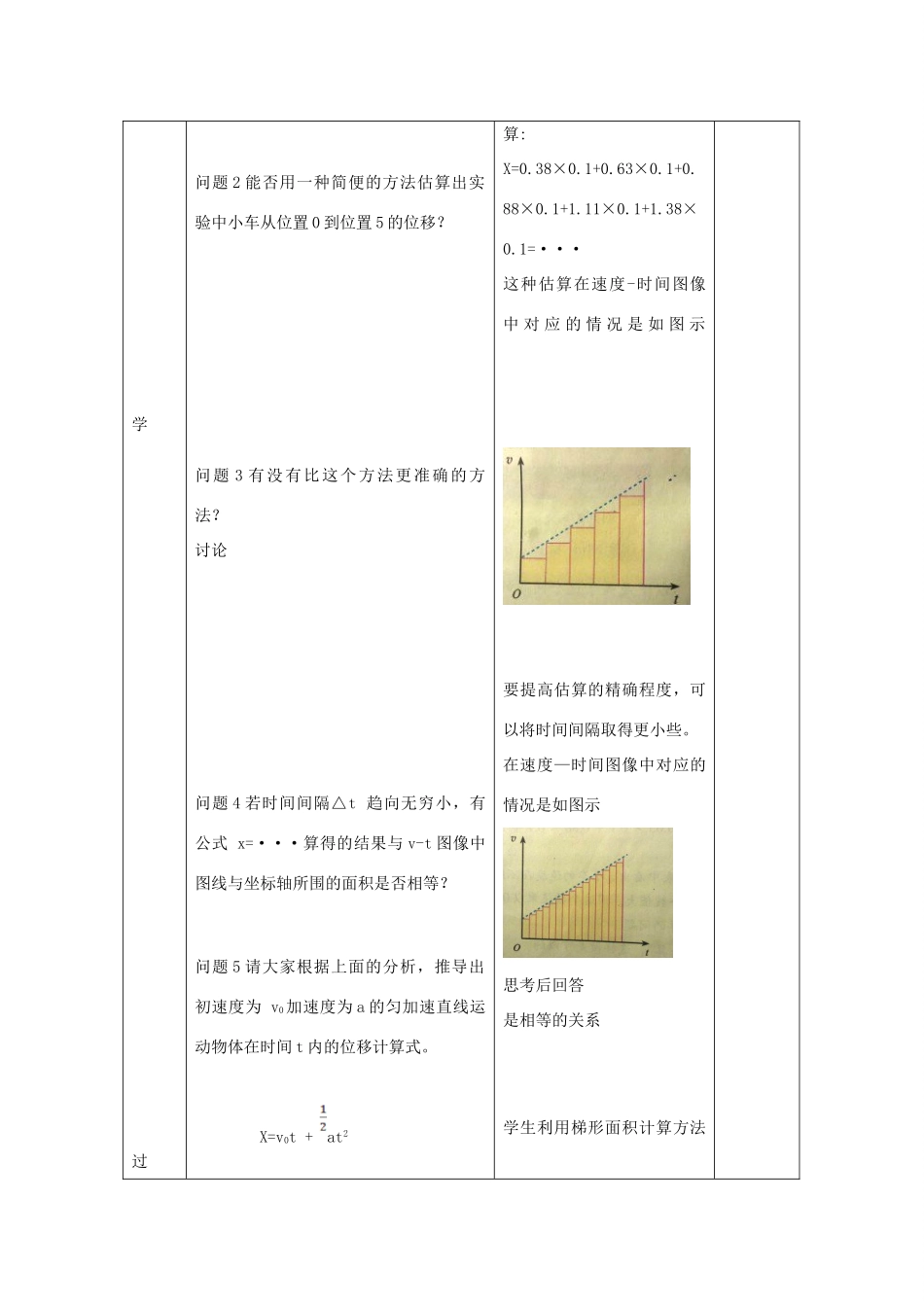 江苏省新沂市第三中学高中物理 第二章《匀变速直线运动的位移与时间的关系》教案 新人教版必修1_第2页