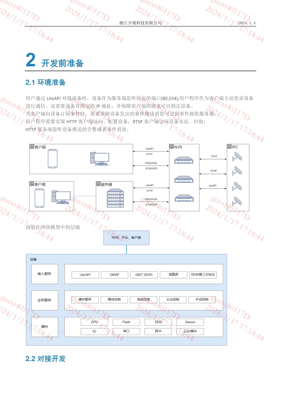 LiteAPI接口说明书（IPC）完整_第3页