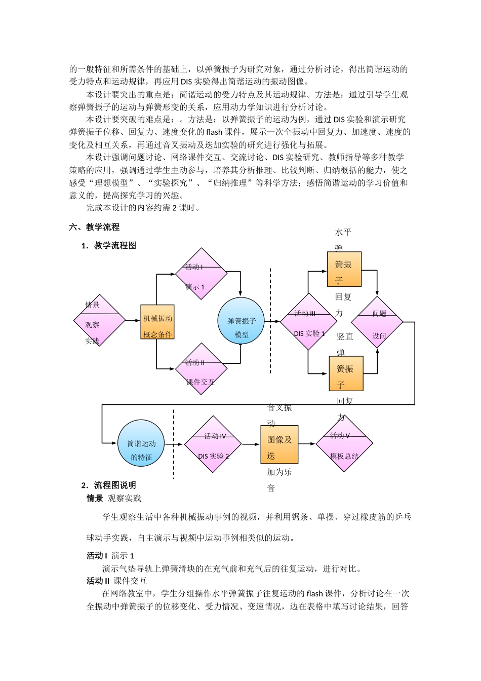 上海地区优秀高一物理 第四章 C 机械振动教案 沪科版_第2页