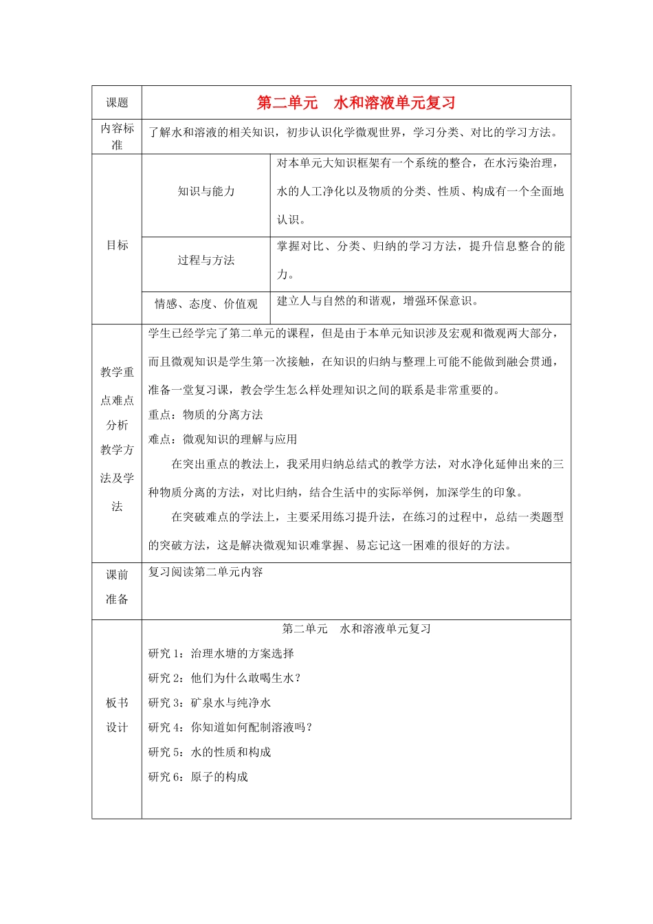 九年级化学：第二单元 水和溶液复习学案鲁教版_第1页