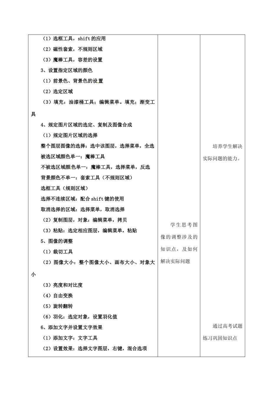 浙江省天台县平桥二中高中信息技术《photoshop专题复习》教案 新人教版_第2页
