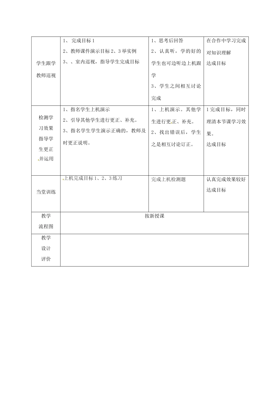 高中信息技术上册《第8课 图形化操作界面（二）》教案-人教版高中上册信息技术教案_第3页