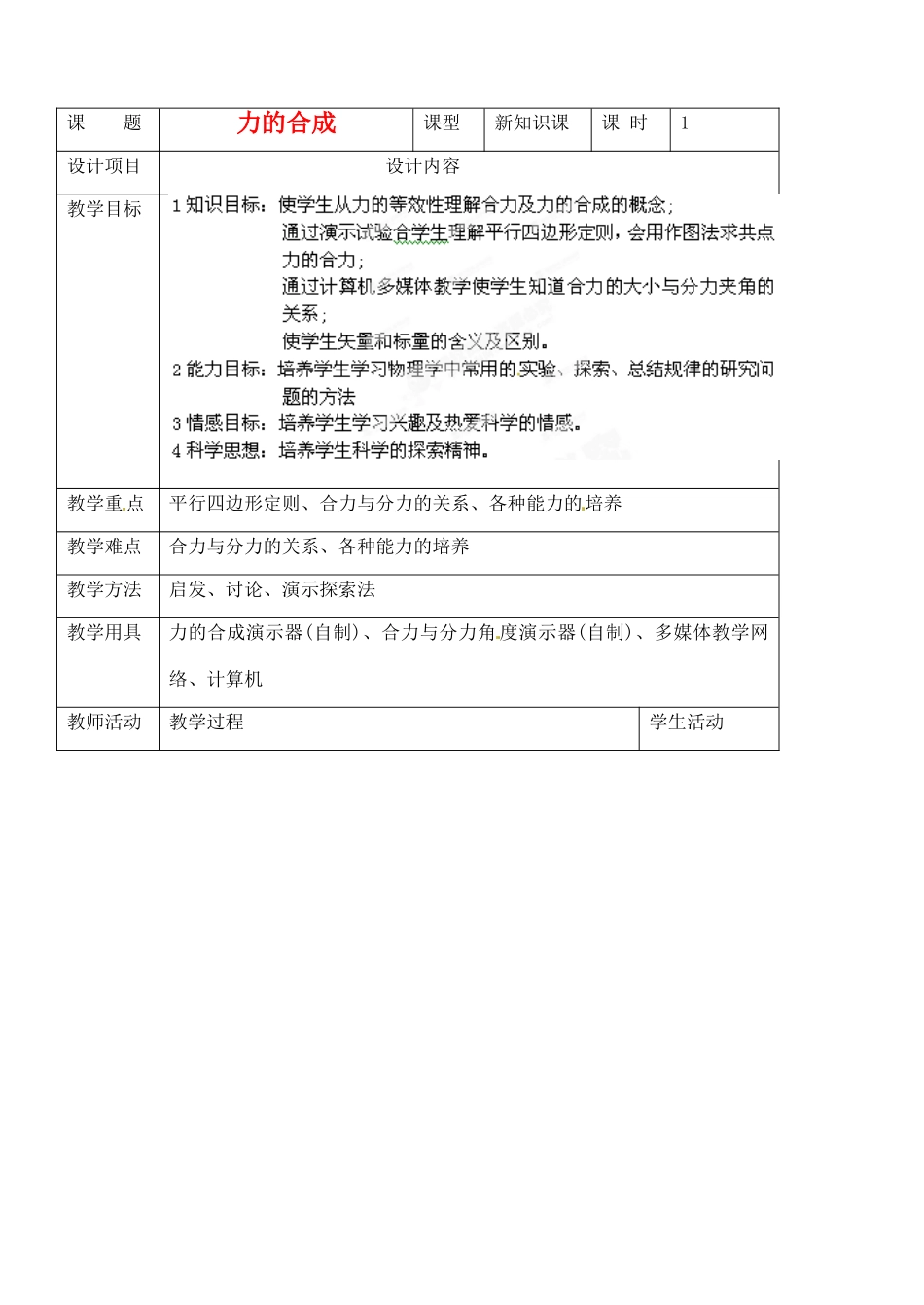 黑龙江省哈尔滨市木兰高级中学高中物理 力的合成教案3 新人教版必修1_第1页