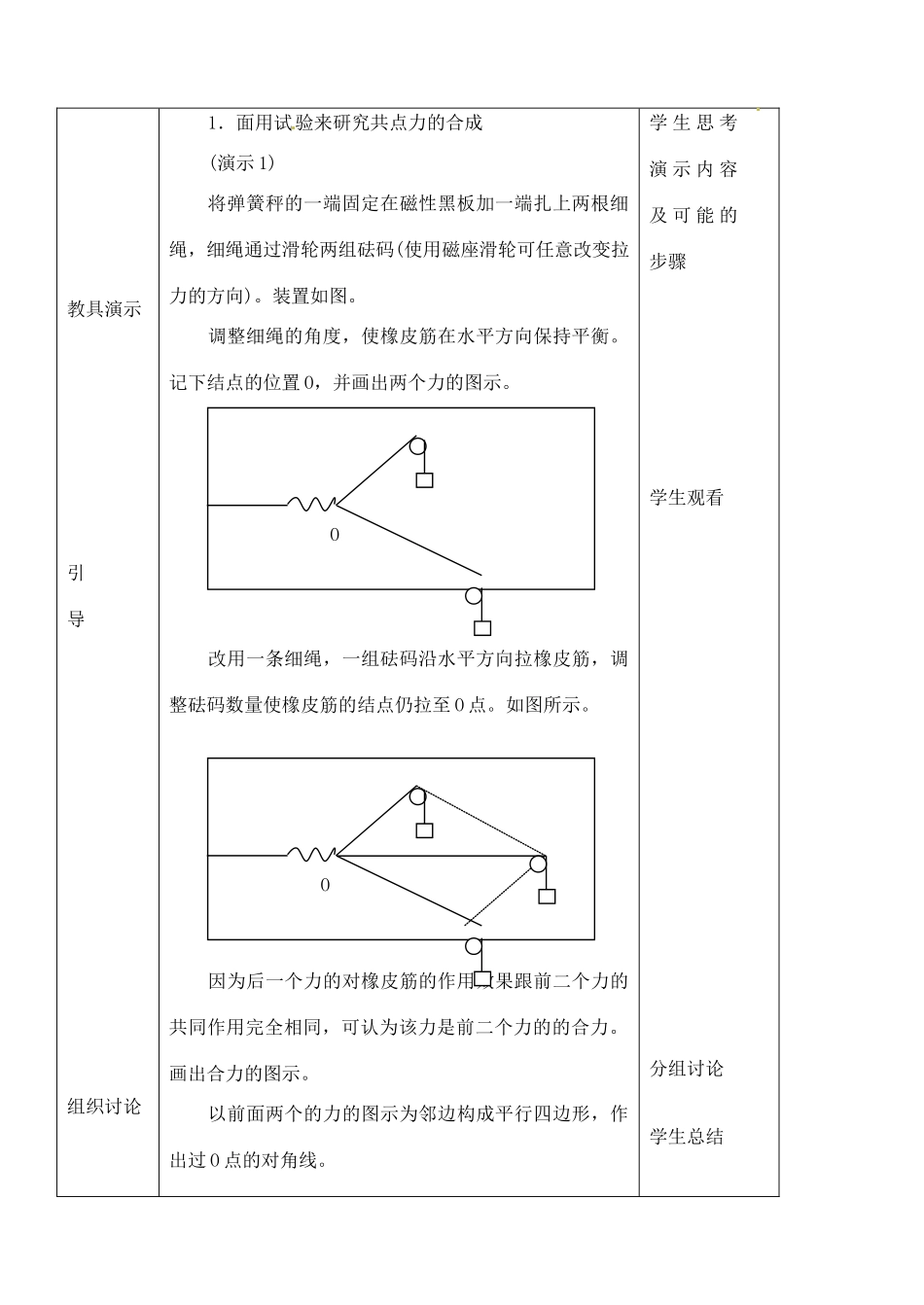黑龙江省哈尔滨市木兰高级中学高中物理 力的合成教案3 新人教版必修1_第3页