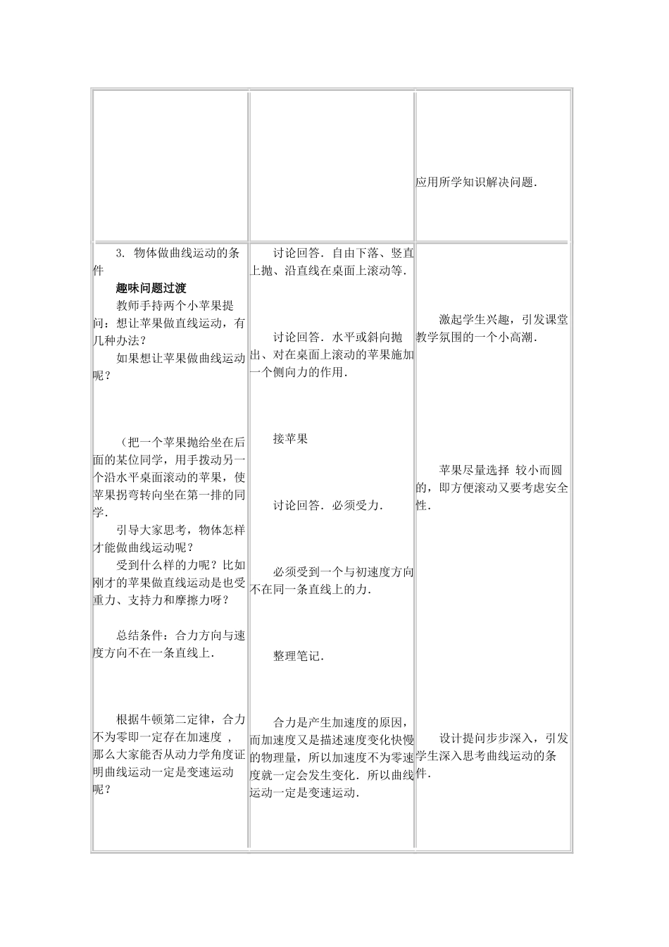 高中物理 第一章 抛体运动 1 曲线运动教案3 教科版必修2-教科版高一必修2物理教案_第3页