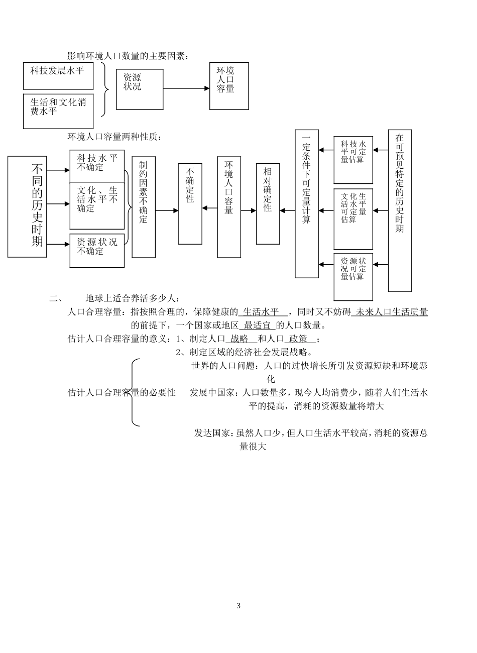 山东省垦利一中高一地理第一章第三节人口的合理容量教案 新课标 人教版 必修2_第3页