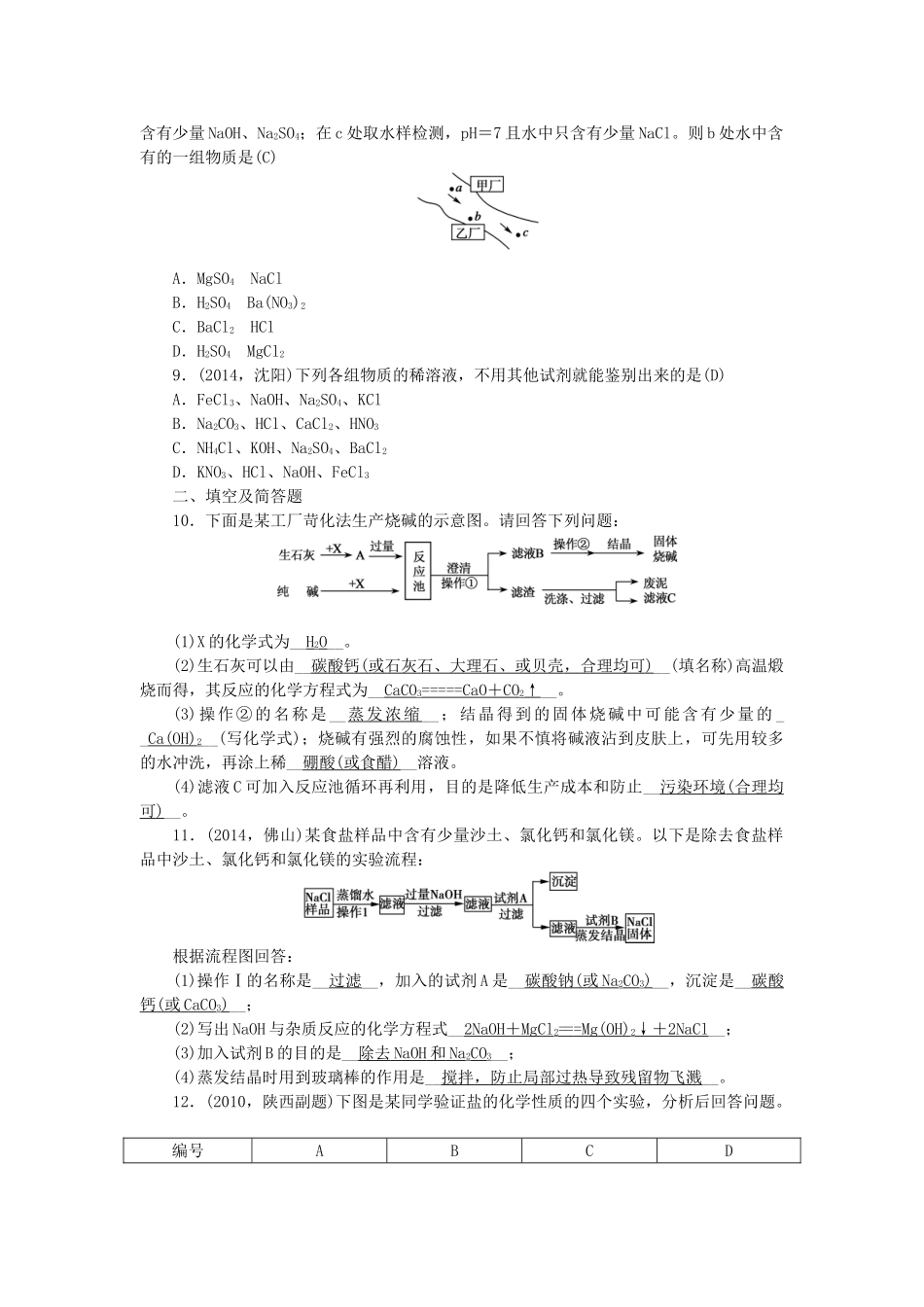 【聚焦中考】陕西省2015中考化学总复习 第一轮课时训练 第7讲 盐、化学肥料_第2页